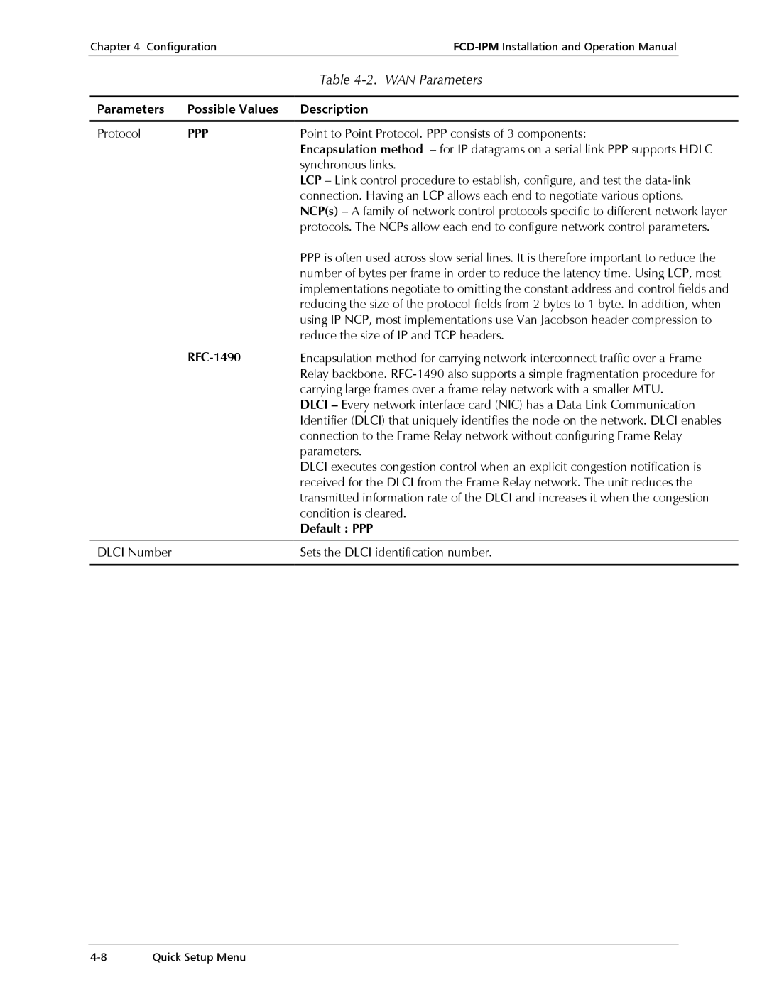 RAD Data comm E1/T1, Modular Access Device with Integrated Router operation manual Ppp, RFC-1490, Default PPP 