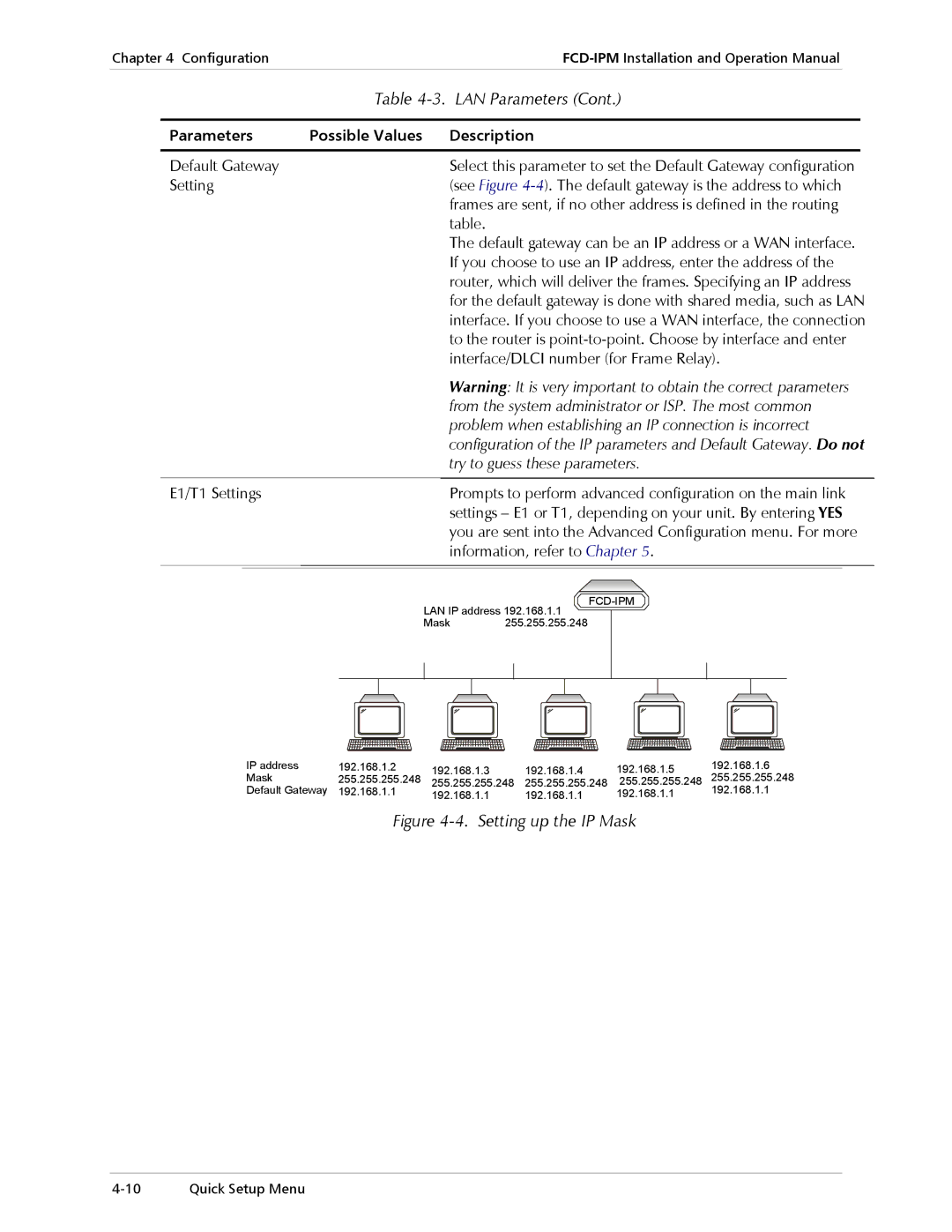 RAD Data comm E1/T1, Modular Access Device with Integrated Router operation manual Setting up the IP Mask 