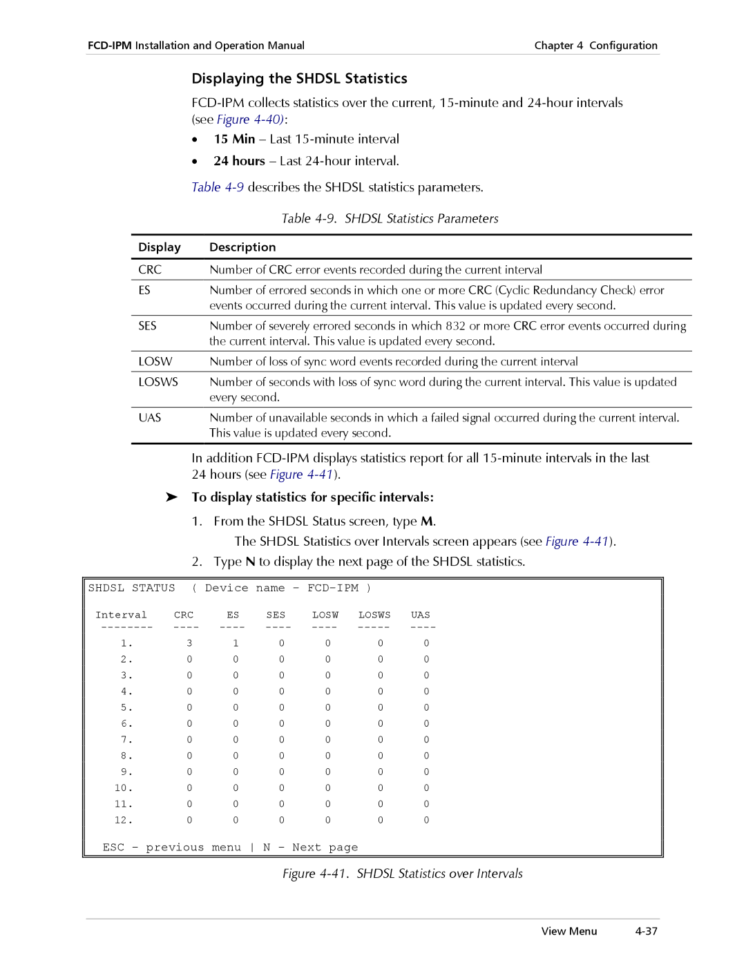 RAD Data comm Modular Access Device with Integrated Router Displaying the Shdsl Statistics, Shdsl Statistics Parameters 