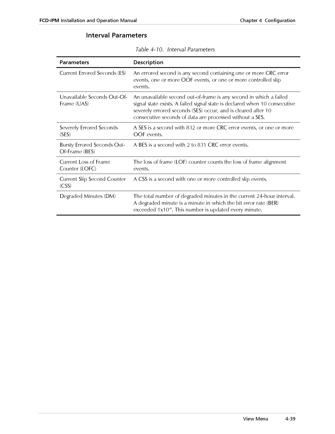 RAD Data comm Modular Access Device with Integrated Router, E1/T1 operation manual Interval Parameters 