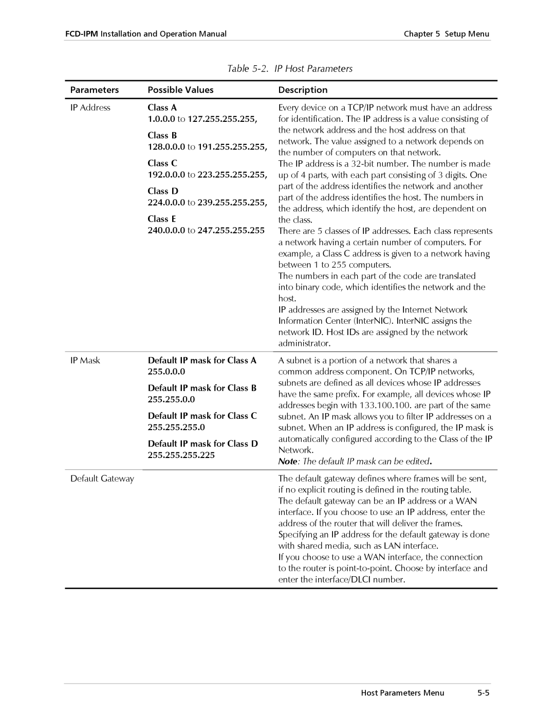 RAD Data comm Modular Access Device with Integrated Router, E1/T1 operation manual IP Host Parameters 