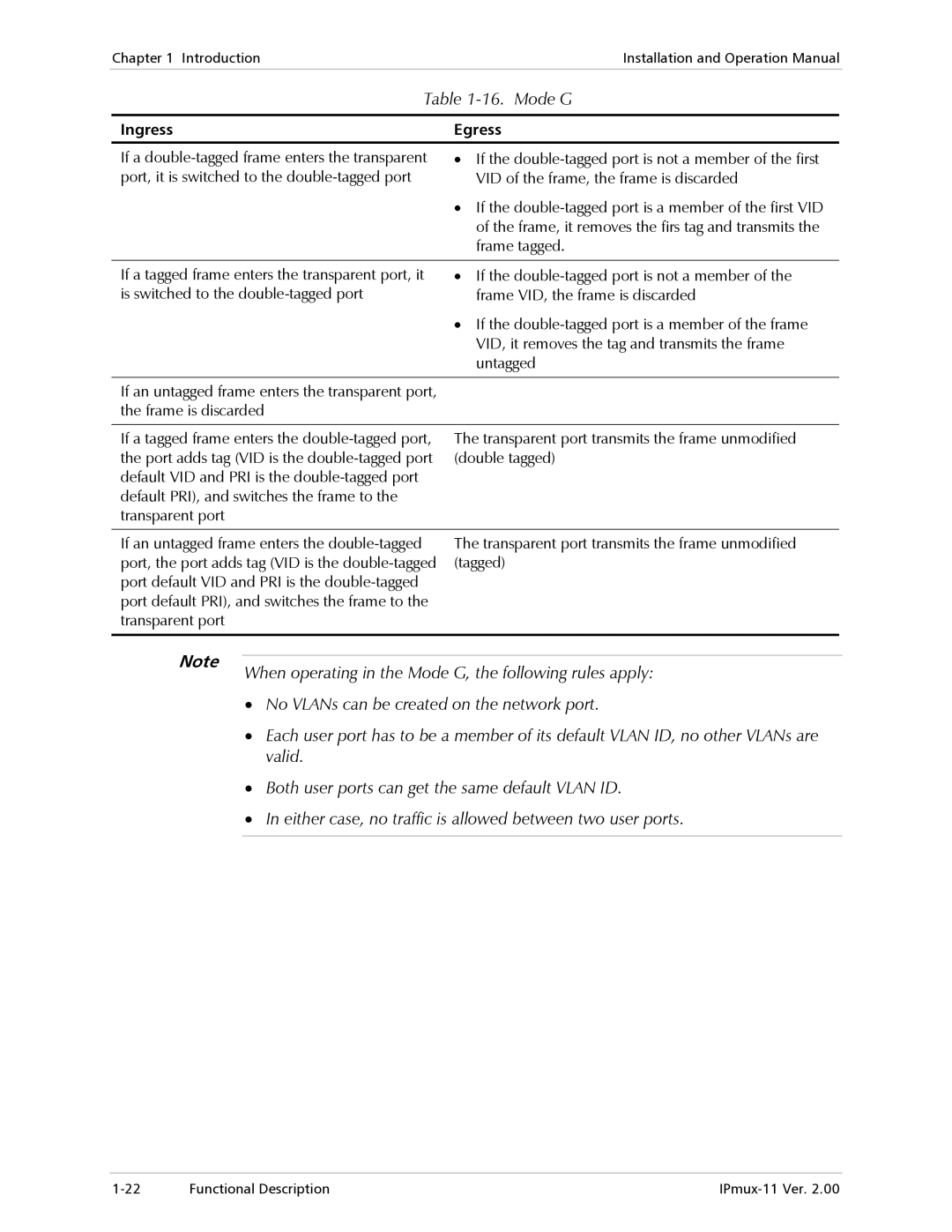 RAD Data comm IPmux-11 operation manual When operating in the Mode G, the following rules apply, Valid 