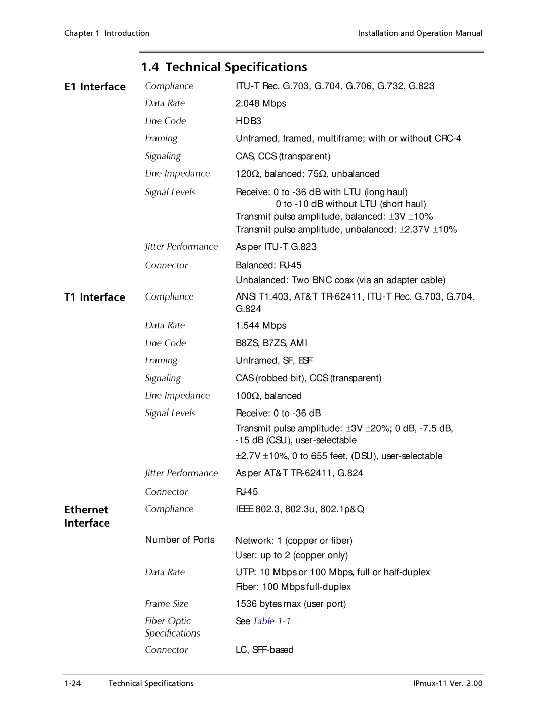 RAD Data comm IPmux-11 operation manual Technical Specifications 