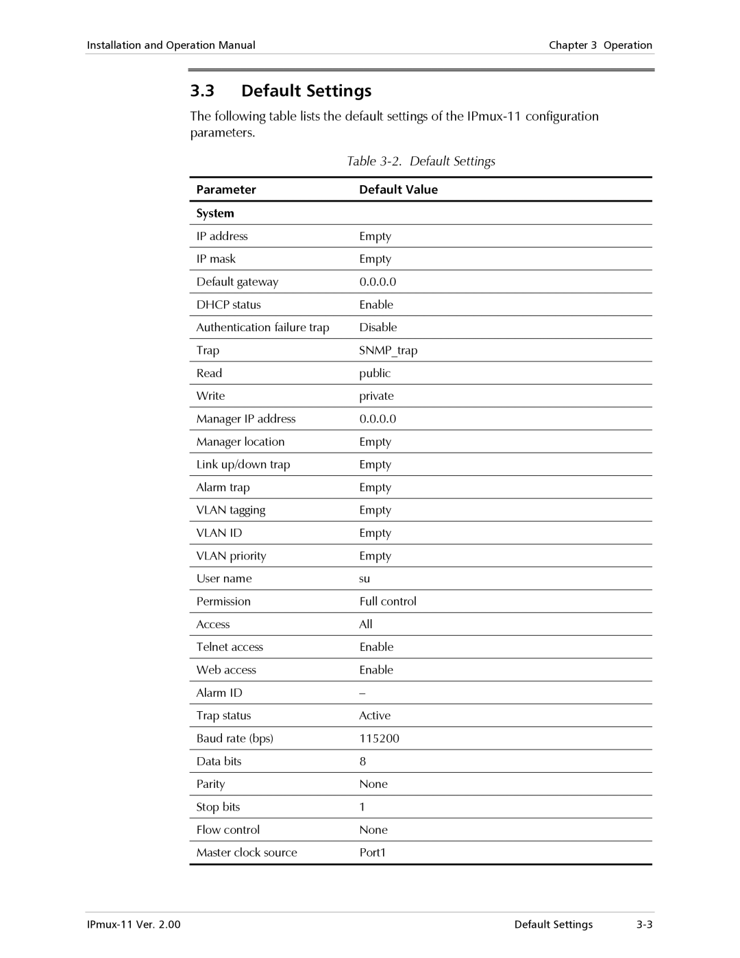 RAD Data comm IPmux-11 operation manual Default Settings, Parameter Default Value System 