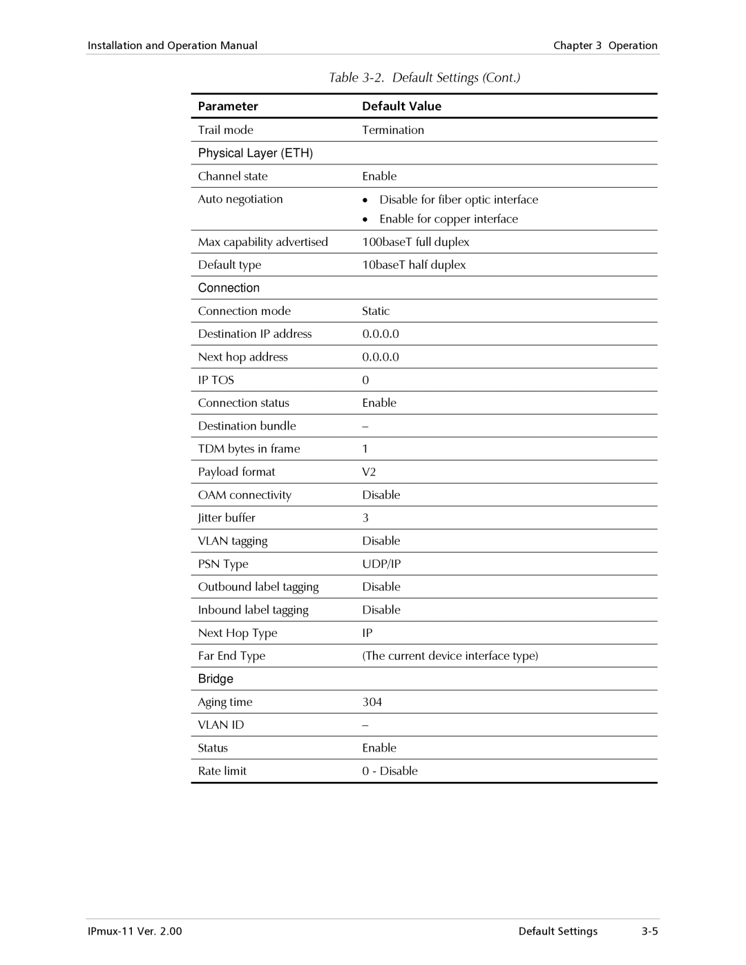 RAD Data comm IPmux-11 operation manual Physical Layer ETH, Connection, Bridge 