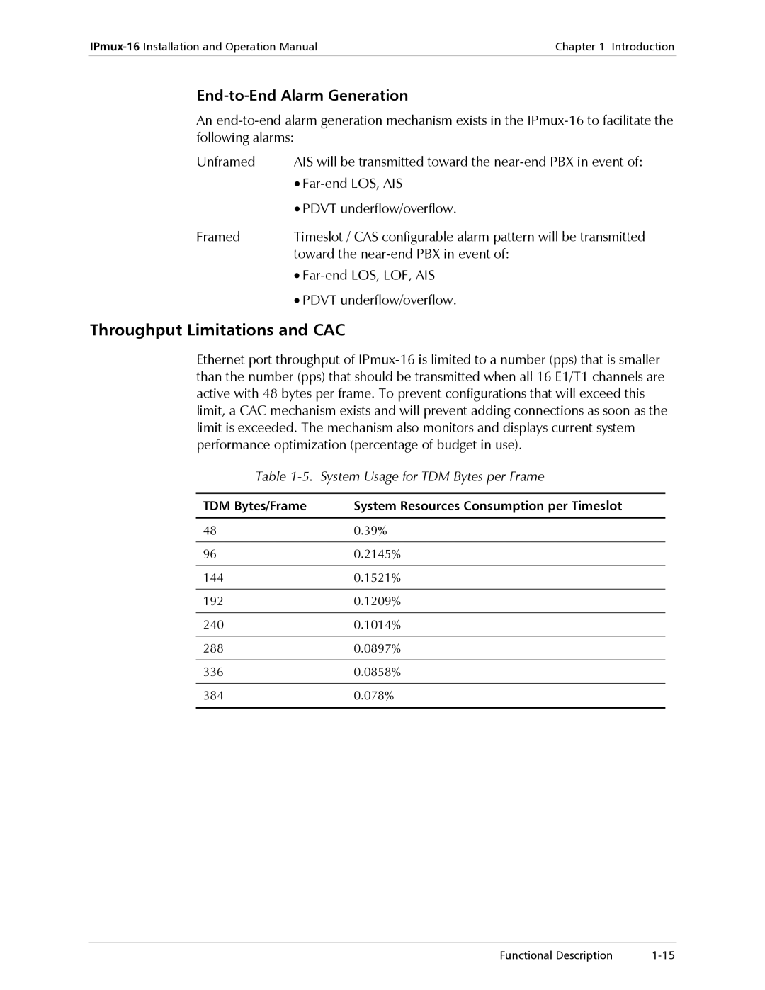 RAD Data comm IPmux-16 Throughput Limitations and CAC, End-to-End Alarm Generation, System Usage for TDM Bytes per Frame 