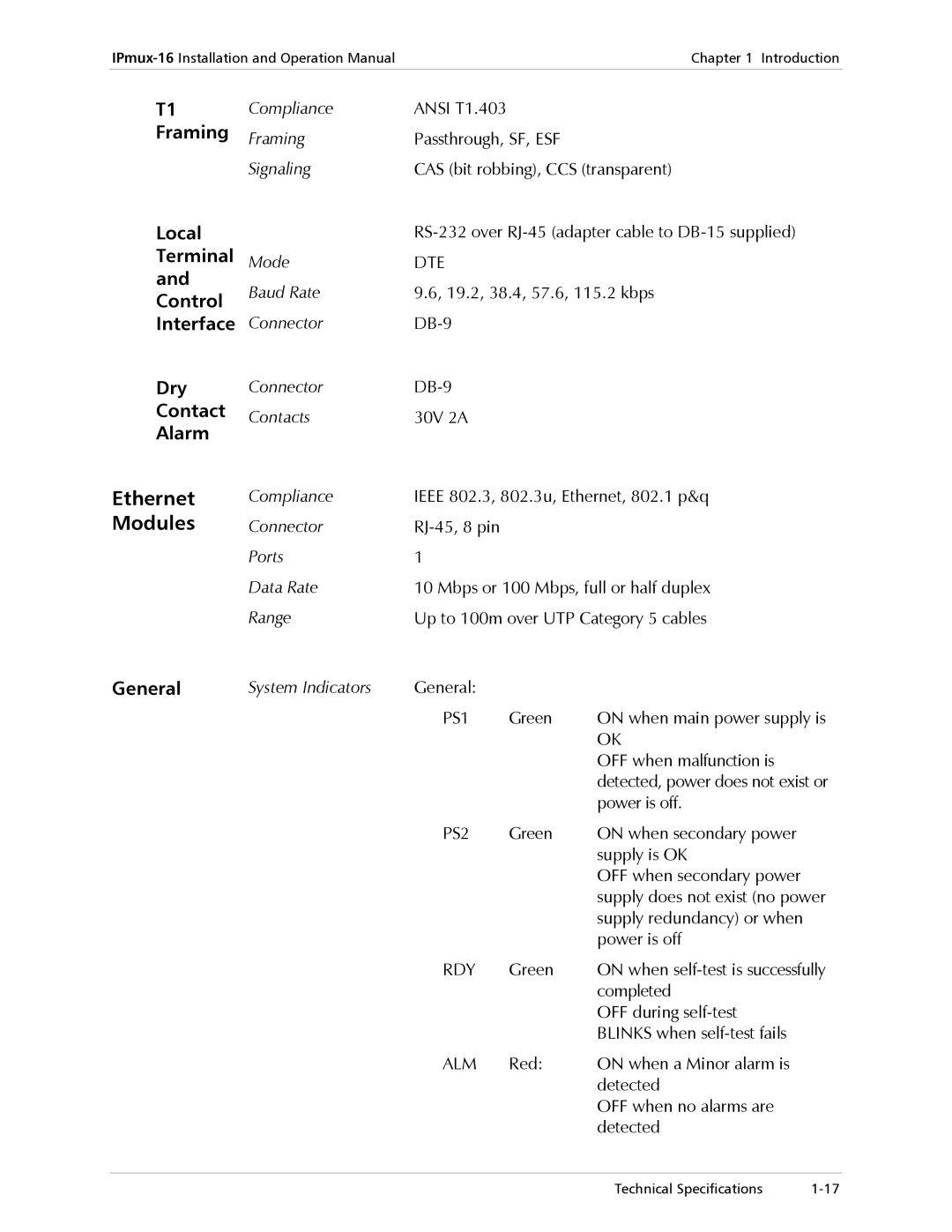 RAD Data comm IPmux-16 Compliance Ansi T1.403, RS-232 over RJ-45 adapter cable to DB-15 supplied, Mode, Connector DB-9 