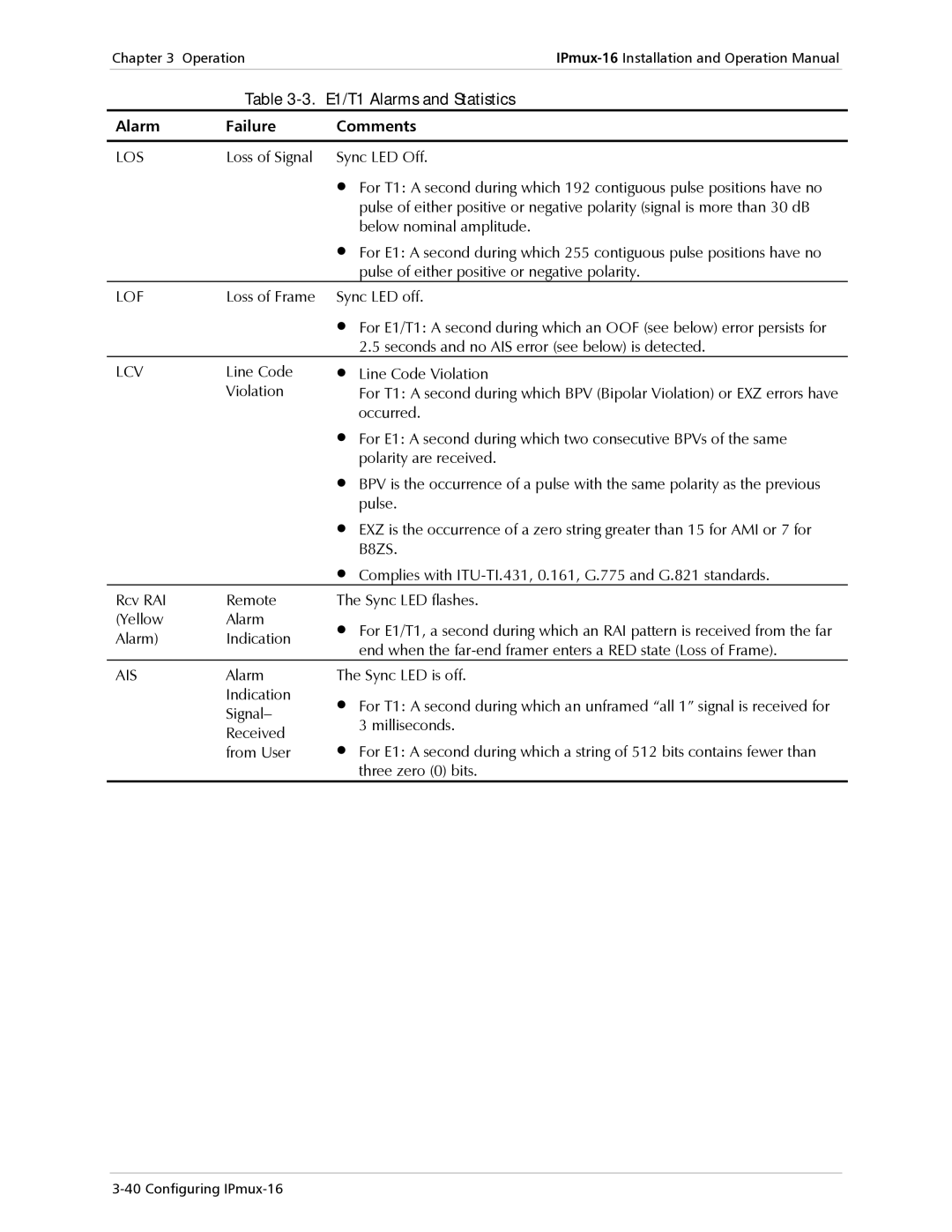 RAD Data comm IPmux-16 operation manual E1/T1 Alarms and Statistics, Alarm Failure Comments 