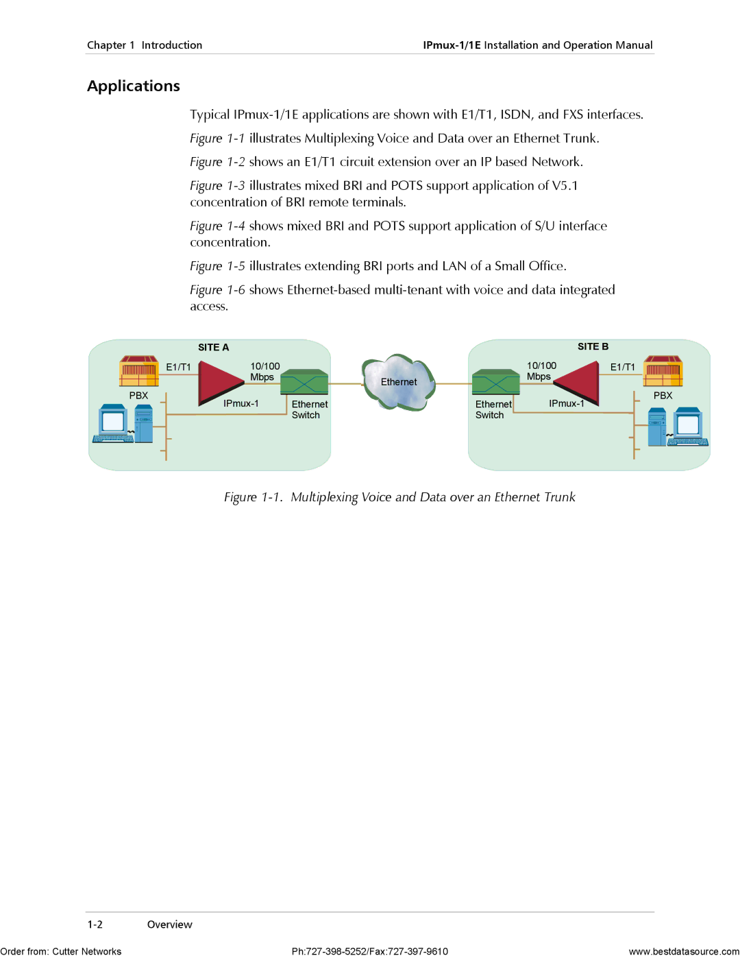 RAD Data comm IPmux-1E operation manual Applications, 2shows an E1/T1 circuit extension over an IP based Network 