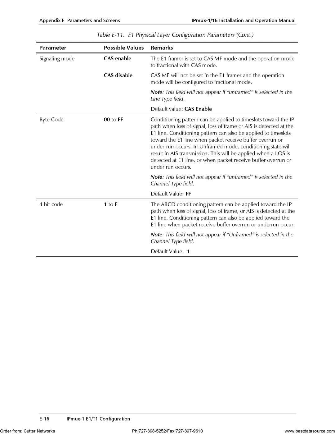 RAD Data comm IPmux-1E operation manual CAS enable, CAS disable, To F 