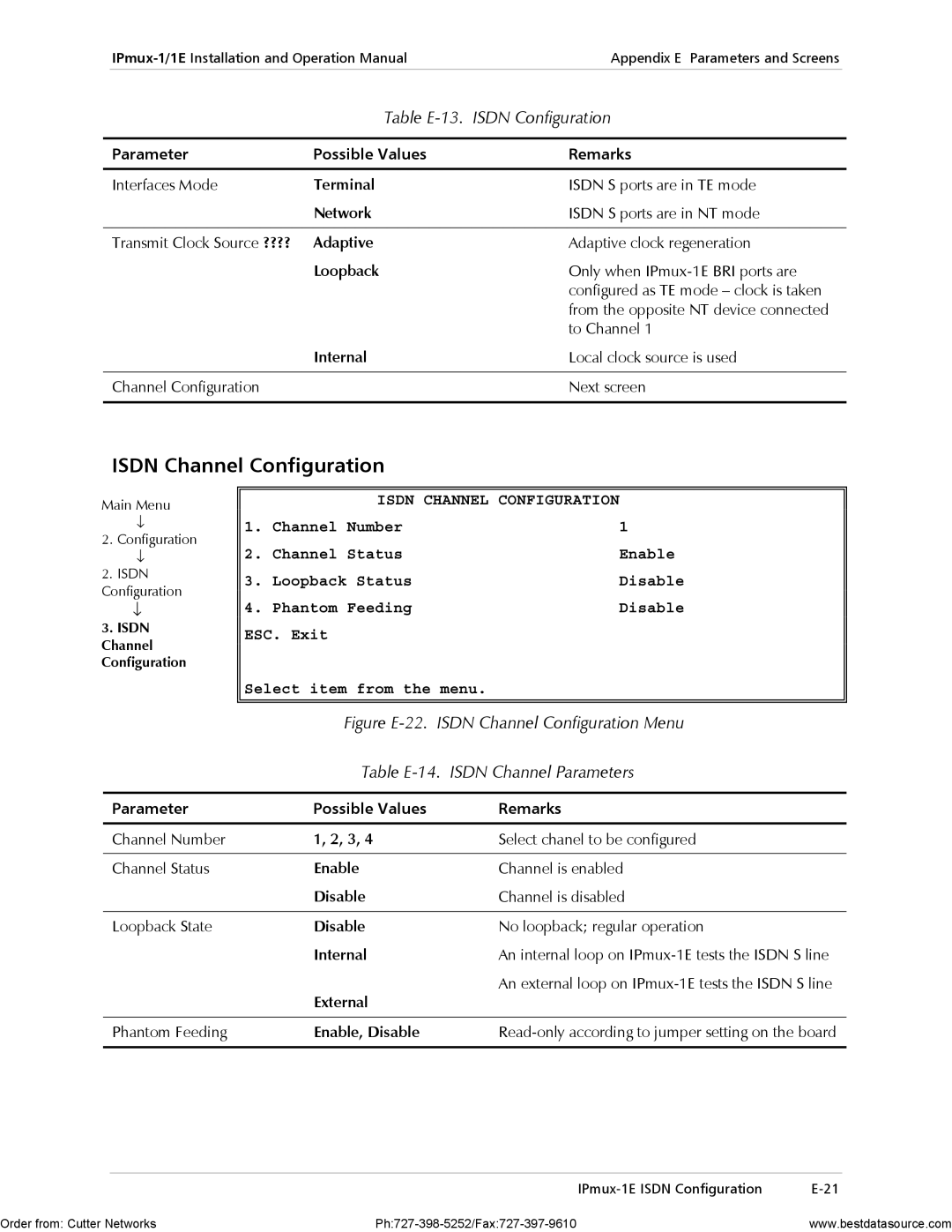 RAD Data comm IPmux-1 Isdn Channel Configuration, Table E-13. Isdn Configuration, Table E-14. Isdn Channel Parameters 