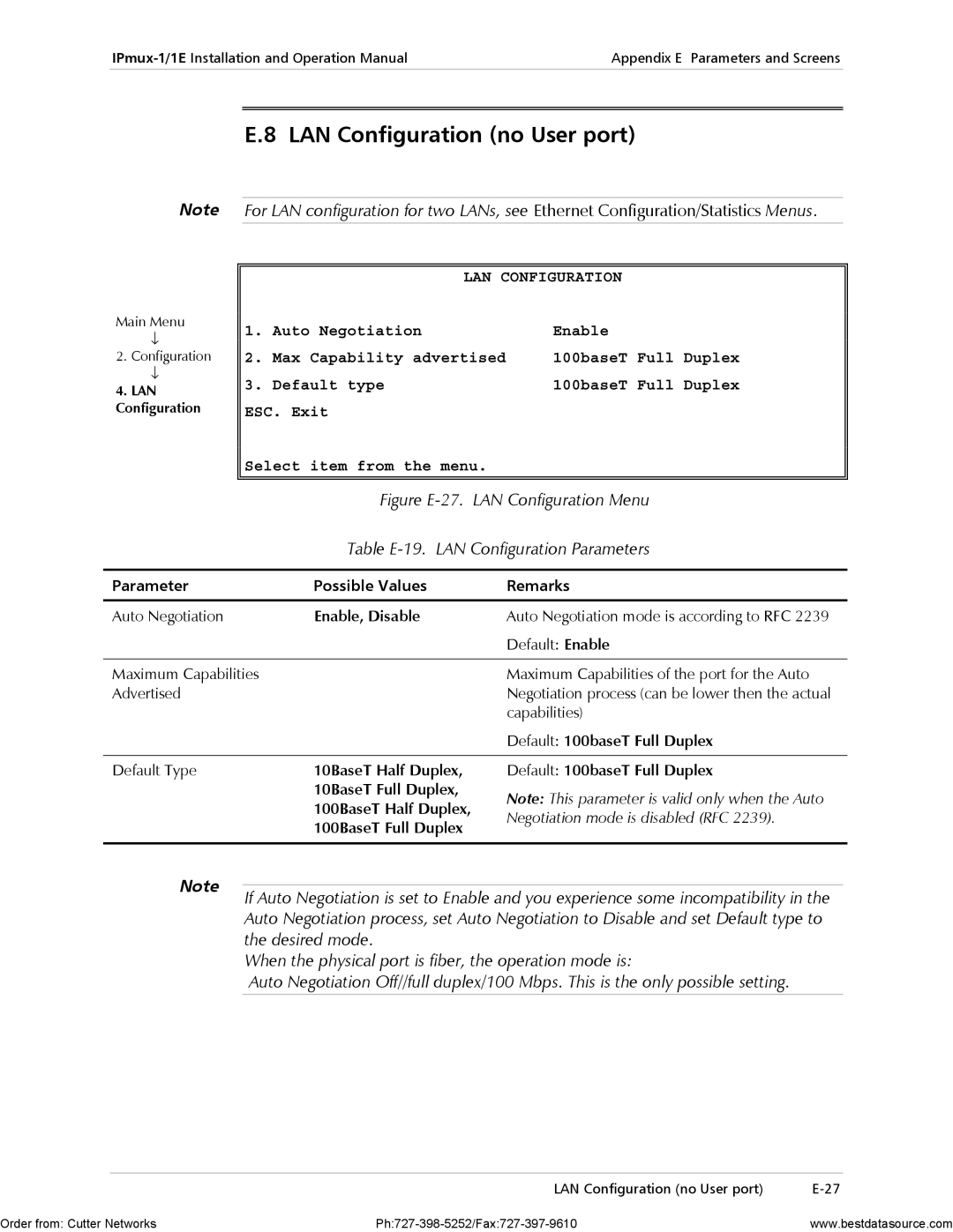 RAD Data comm IPmux-1E operation manual LAN Configuration no User port, Table E-19. LAN Configuration Parameters 