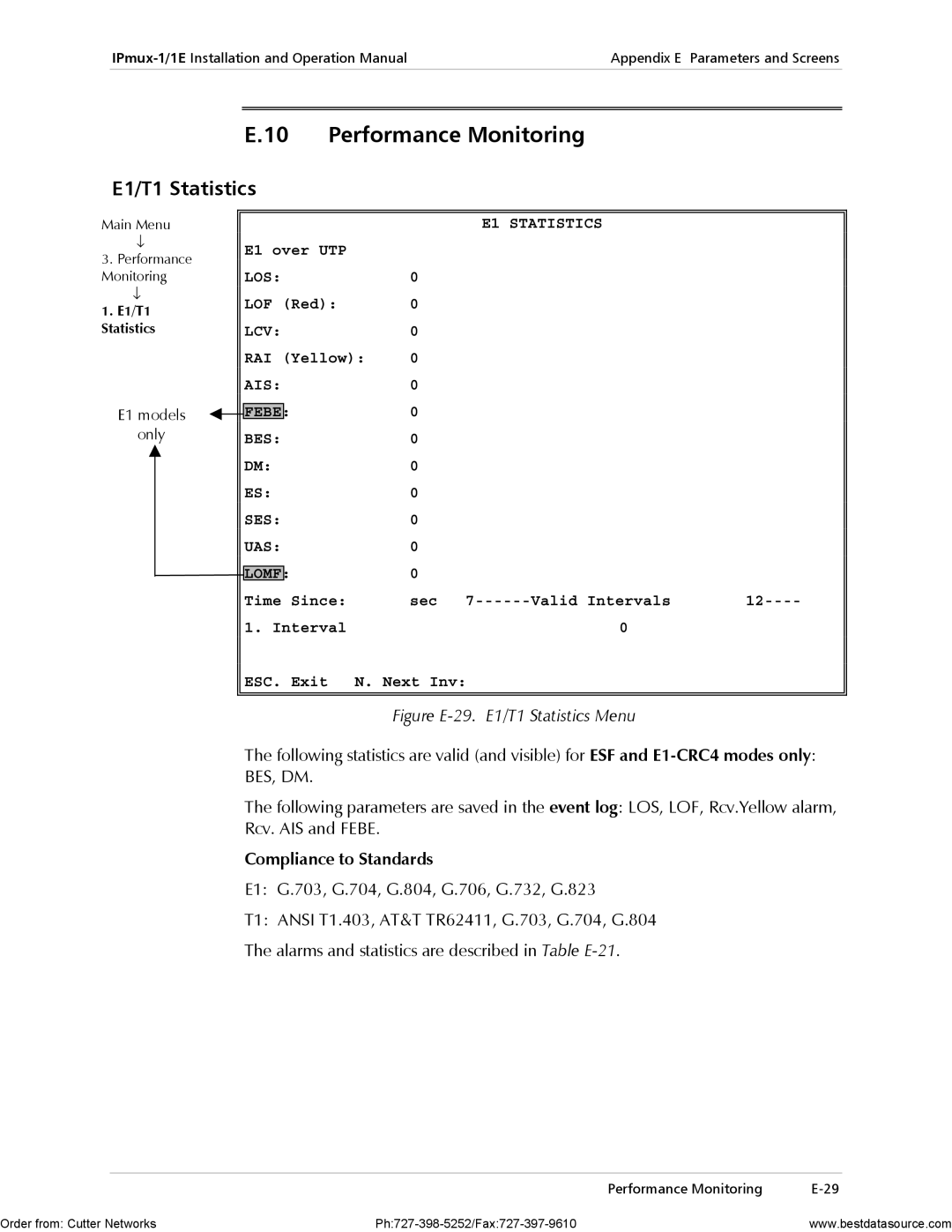 RAD Data comm IPmux-1E operation manual Performance Monitoring, E1/T1 Statistics, Compliance to Standards 