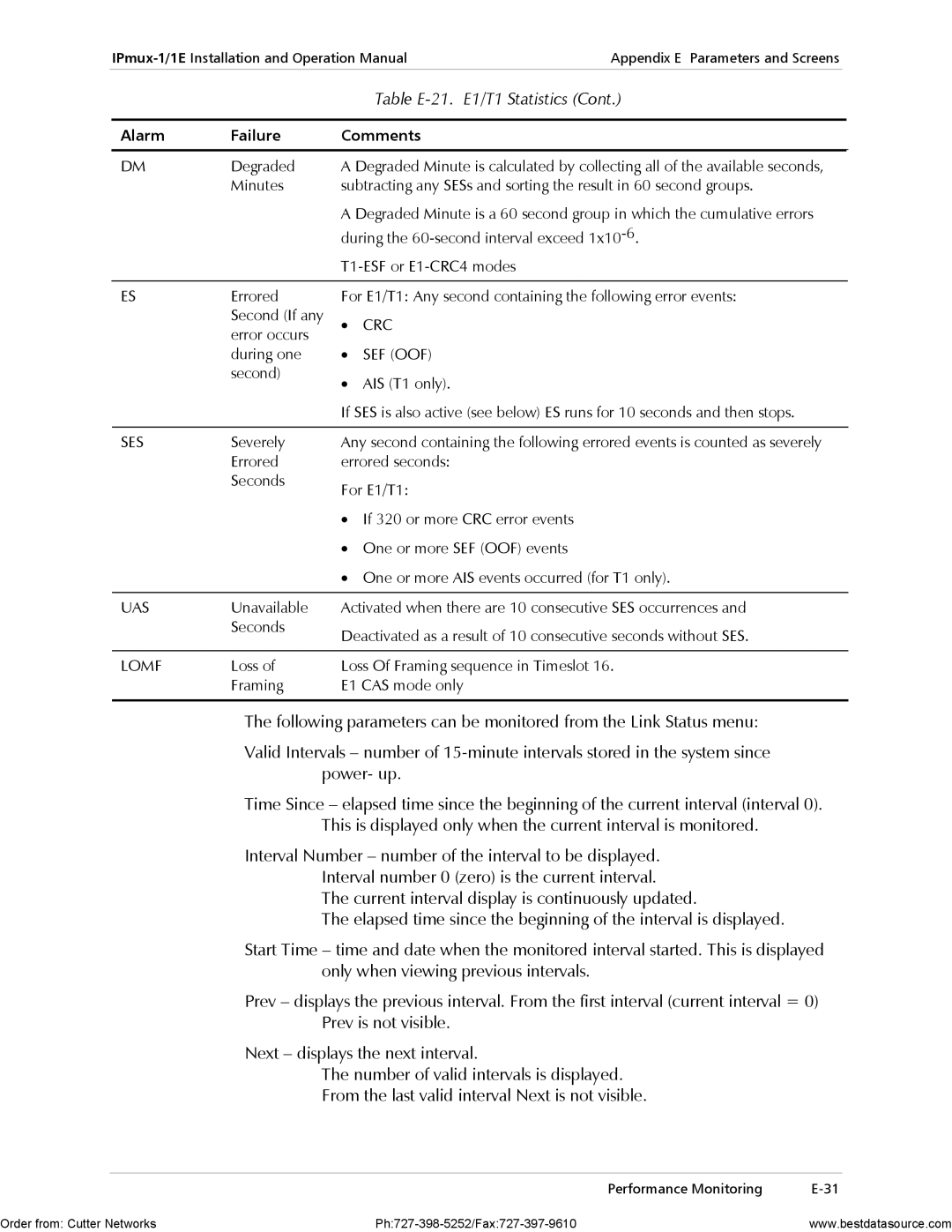 RAD Data comm IPmux-1E operation manual Table E-21. E1/T1 Statistics, Ses 