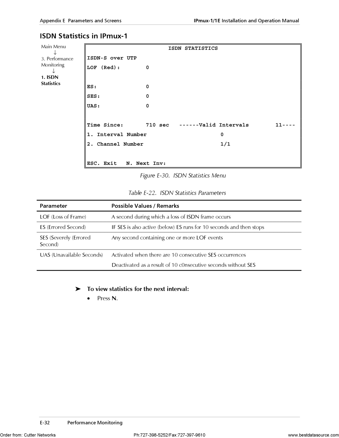 RAD Data comm IPmux-1E operation manual Isdn Statistics in IPmux-1, Table E-22. Isdn Statistics Parameters, Press N 