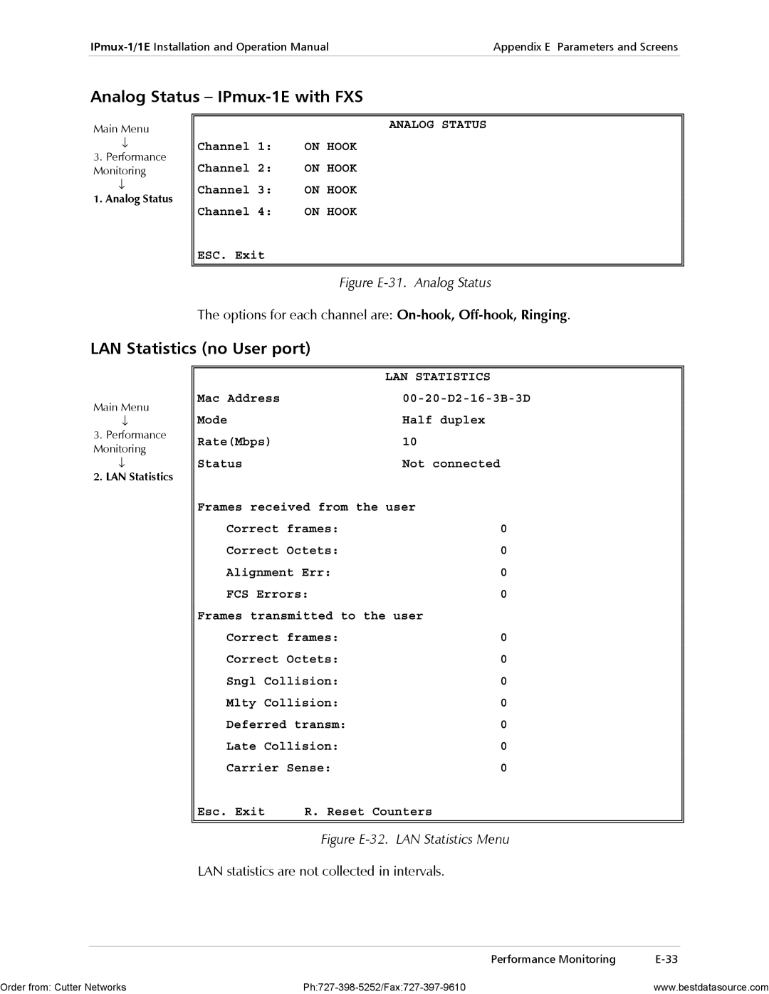 RAD Data comm operation manual Analog Status IPmux-1E with FXS, LAN Statistics no User port 