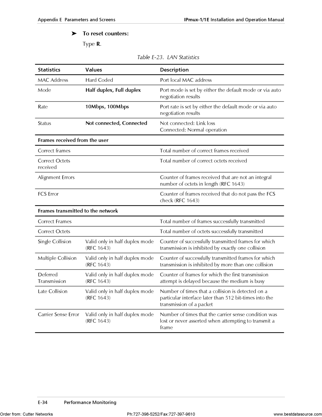 RAD Data comm IPmux-1E operation manual To reset counters Type R, Table E-23. LAN Statistics 