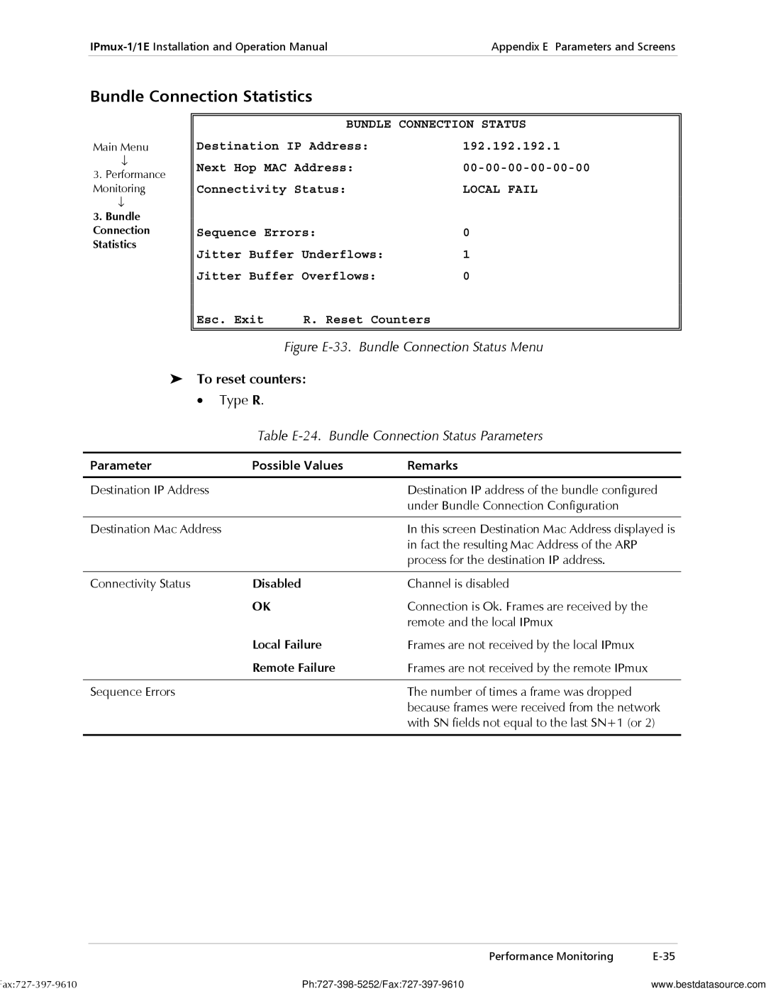 RAD Data comm IPmux-1E operation manual Bundle Connection Statistics, To reset counters, Type R 