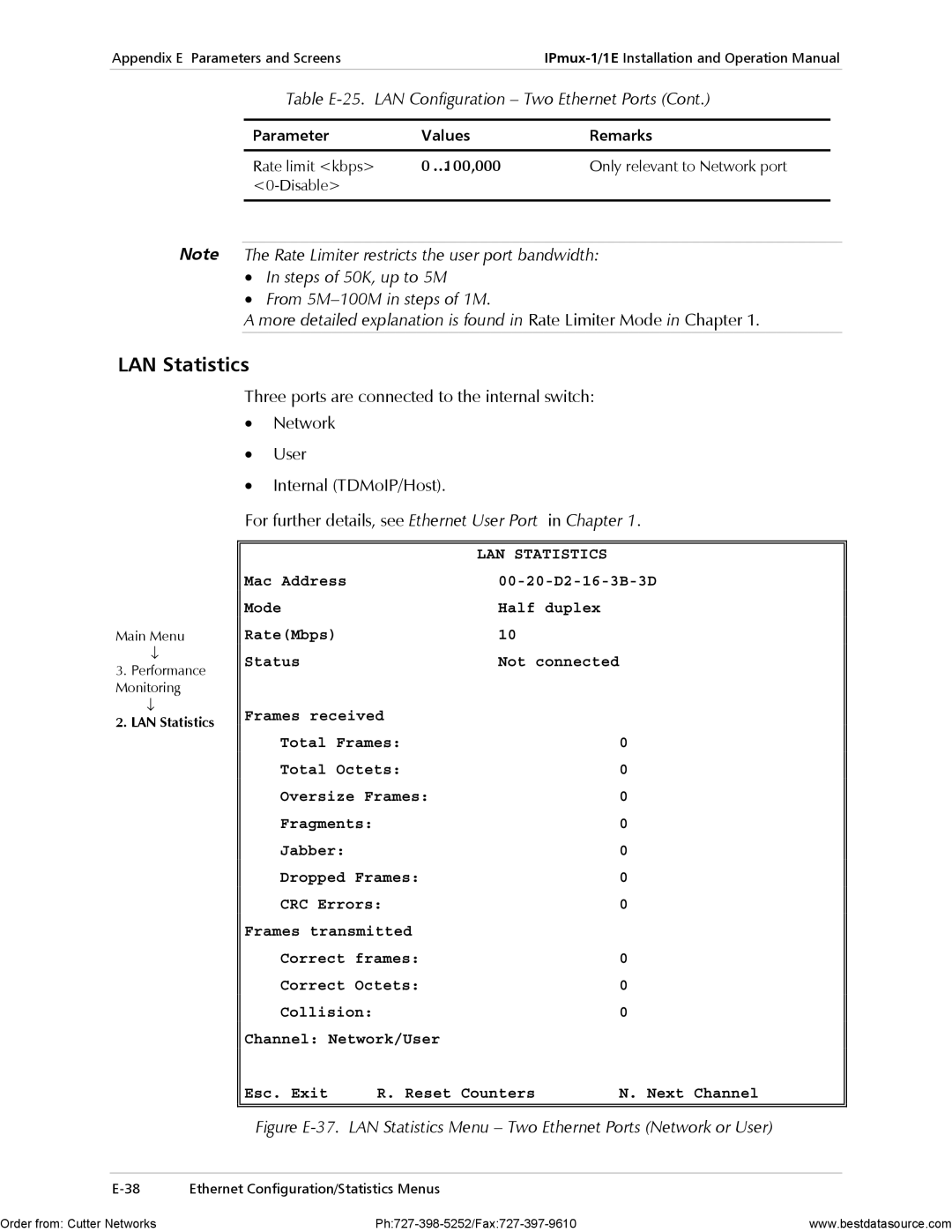 RAD Data comm IPmux-1E operation manual LAN Statistics, Table E-25. LAN Configuration Two Ethernet Ports 