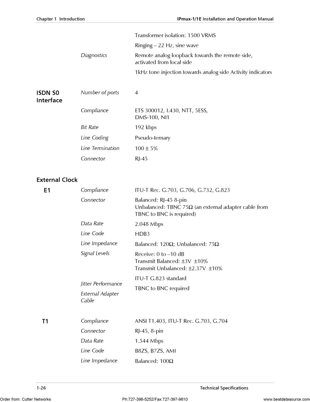 RAD Data comm IPmux-1E operation manual Interface, External Clock 