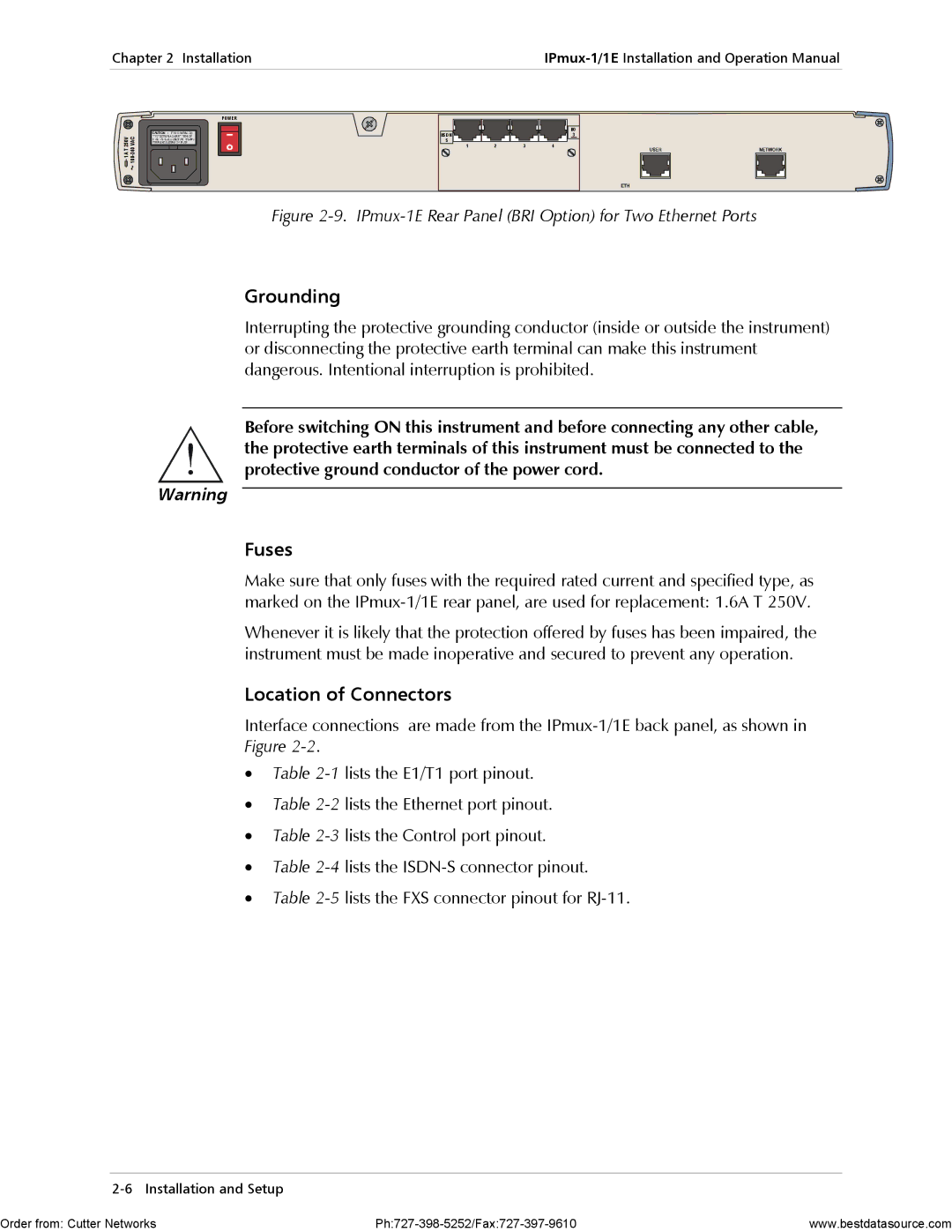 RAD Data comm IPmux-1E operation manual Grounding, Fuses, Location of Connectors 