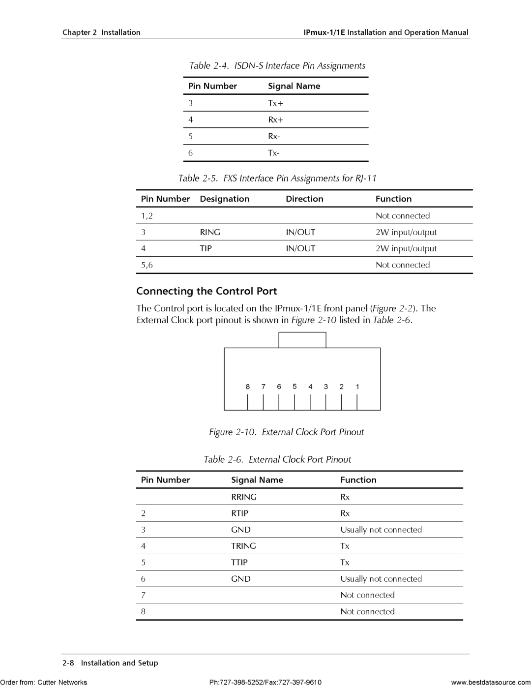 RAD Data comm IPmux-1E operation manual Connecting the Control Port, ISDN-S Interface Pin Assignments 