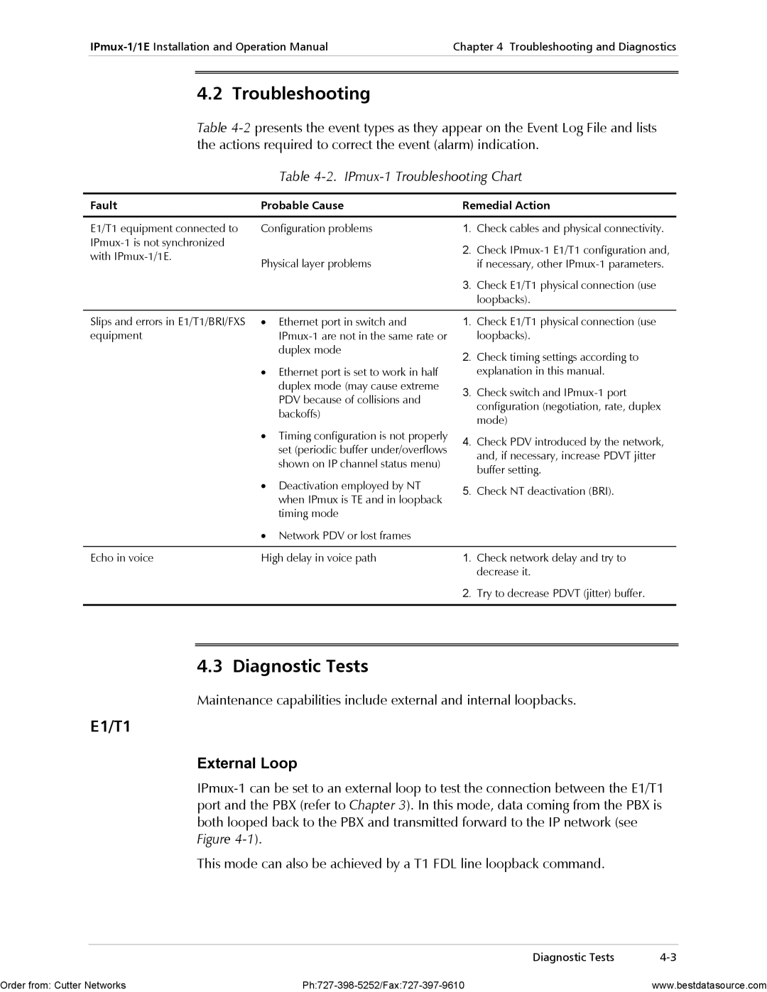 RAD Data comm IPmux-1E operation manual Diagnostic Tests, E1/T1, External Loop, IPmux-1 Troubleshooting Chart 