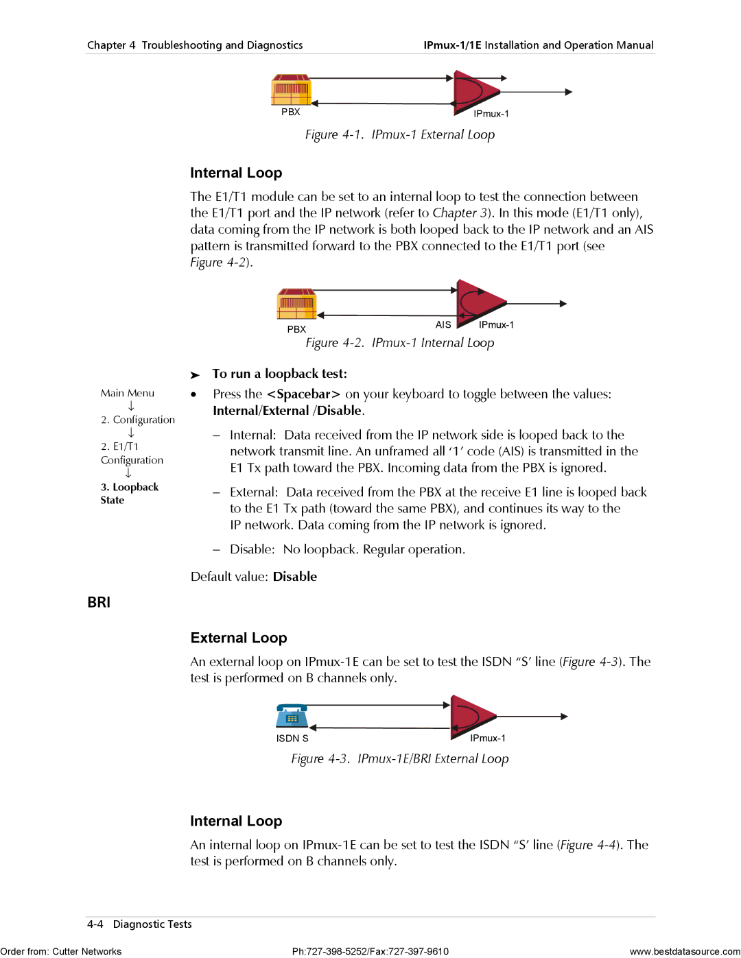 RAD Data comm IPmux-1E operation manual Internal Loop, To run a loopback test 