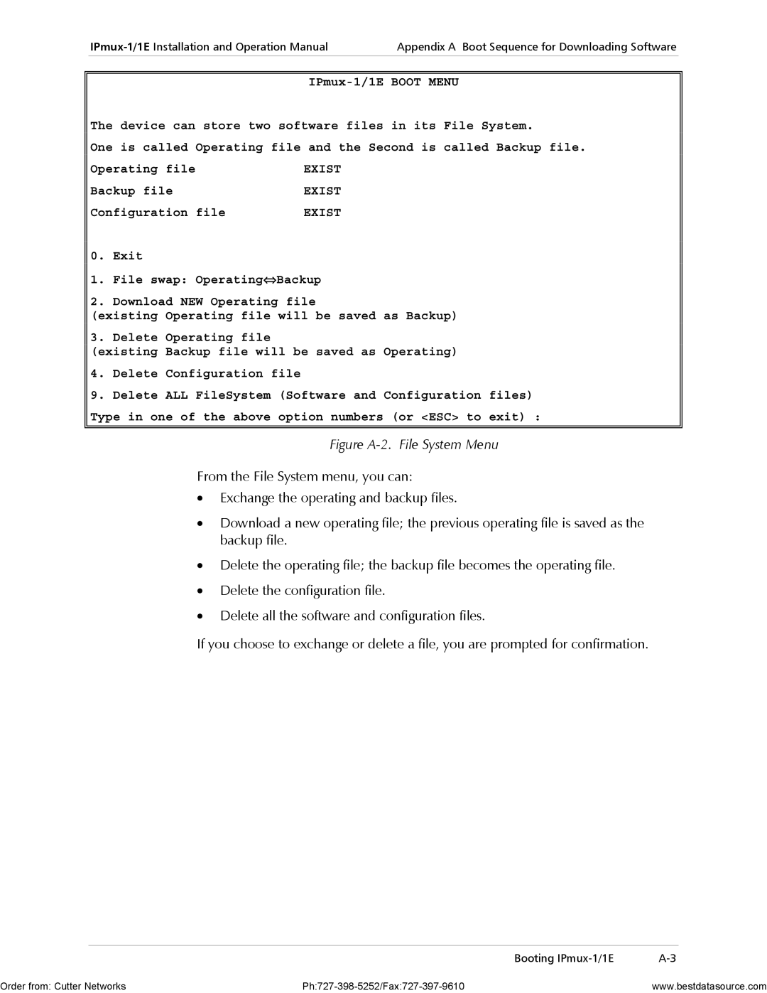 RAD Data comm IPmux-1E operation manual Figure A-2. File System Menu, Exist 