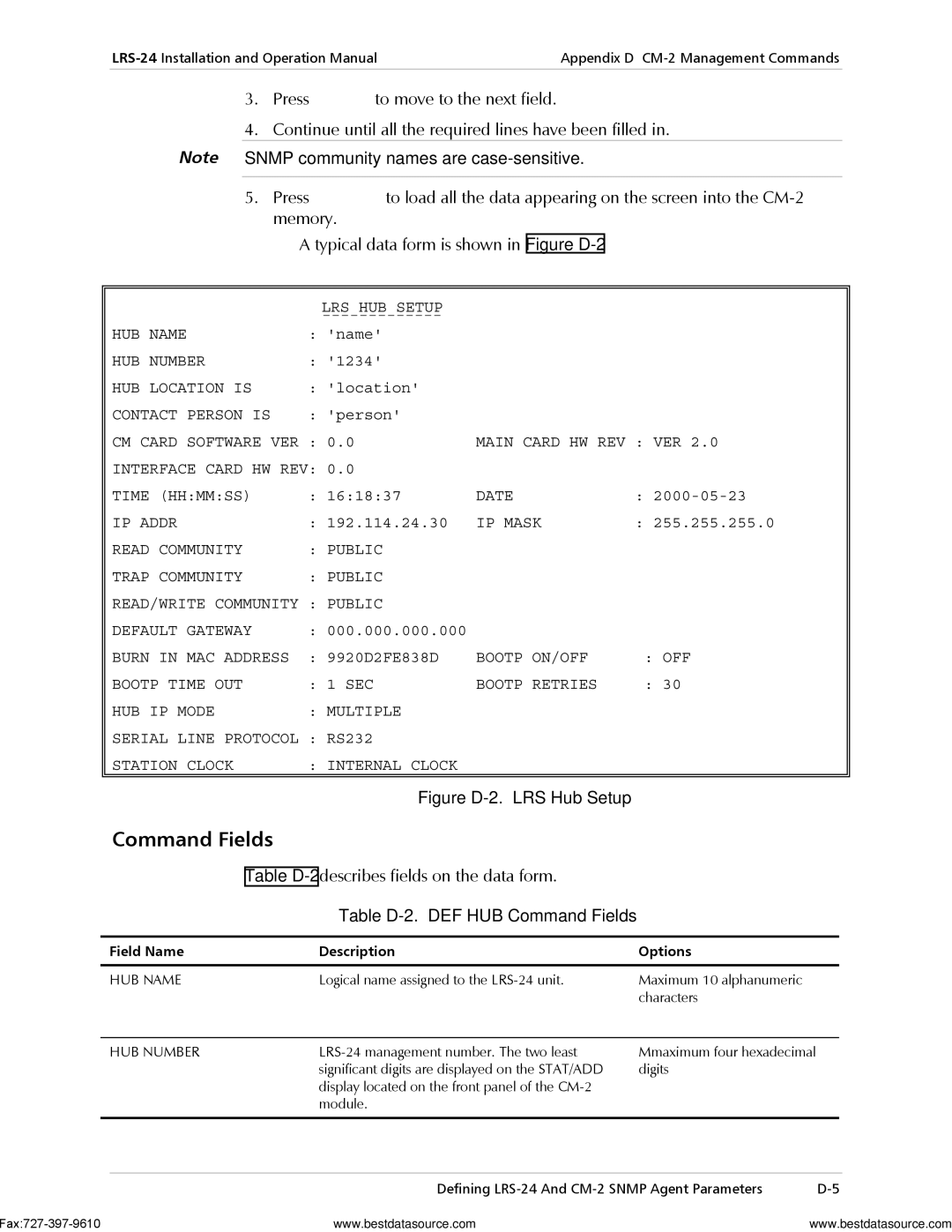 RAD Data comm LRS-24 operation manual Table D-2describes fields on the data form, Table D-2. DEF HUB Command Fields 