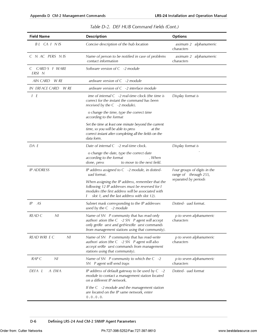 RAD Data comm LRS-24 operation manual Hoursminutesseconds 