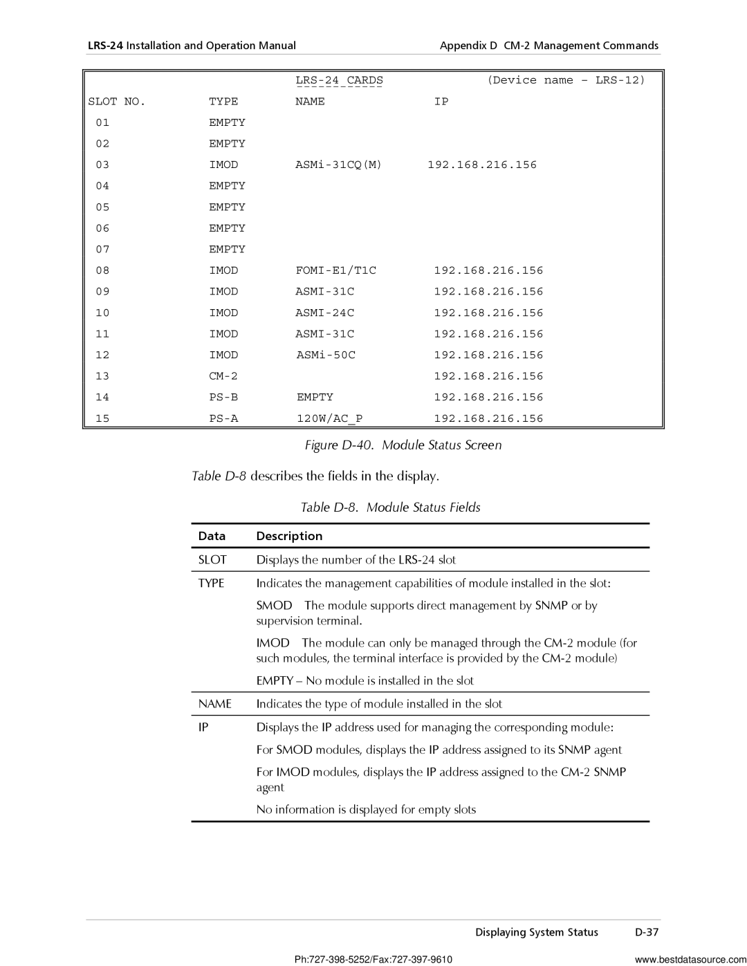 RAD Data comm LRS-24 Table D-8describes the fields in the display, Table D-8. Module Status Fields, Data Description 