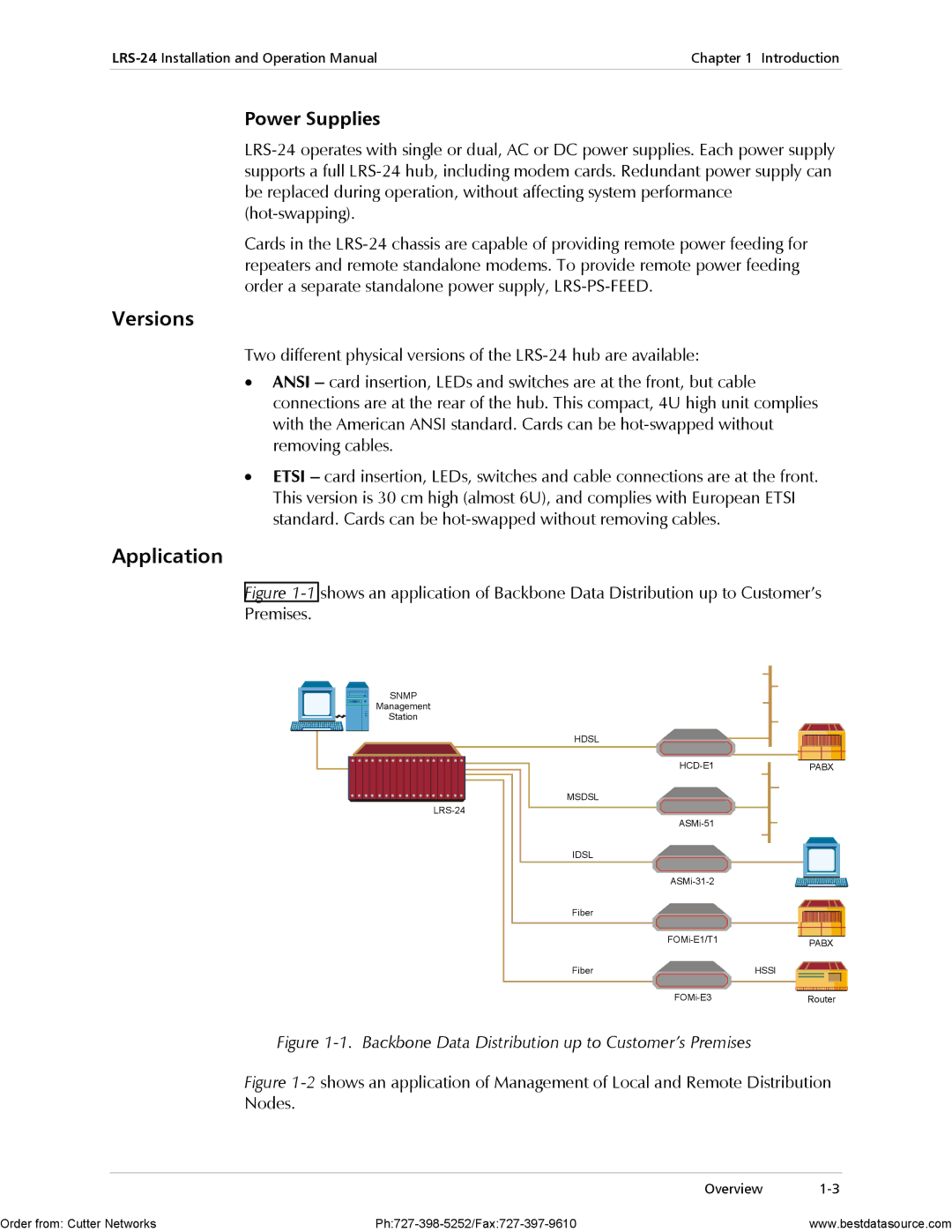 RAD Data comm LRS-24 operation manual Versions, Application, Power Supplies 