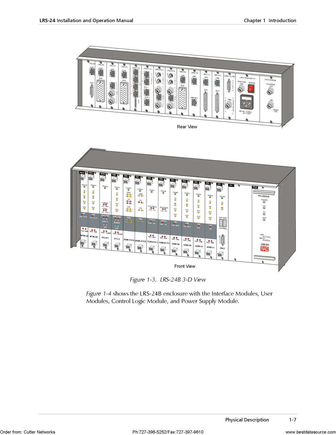 RAD Data comm operation manual LRS-24B 3-D View 