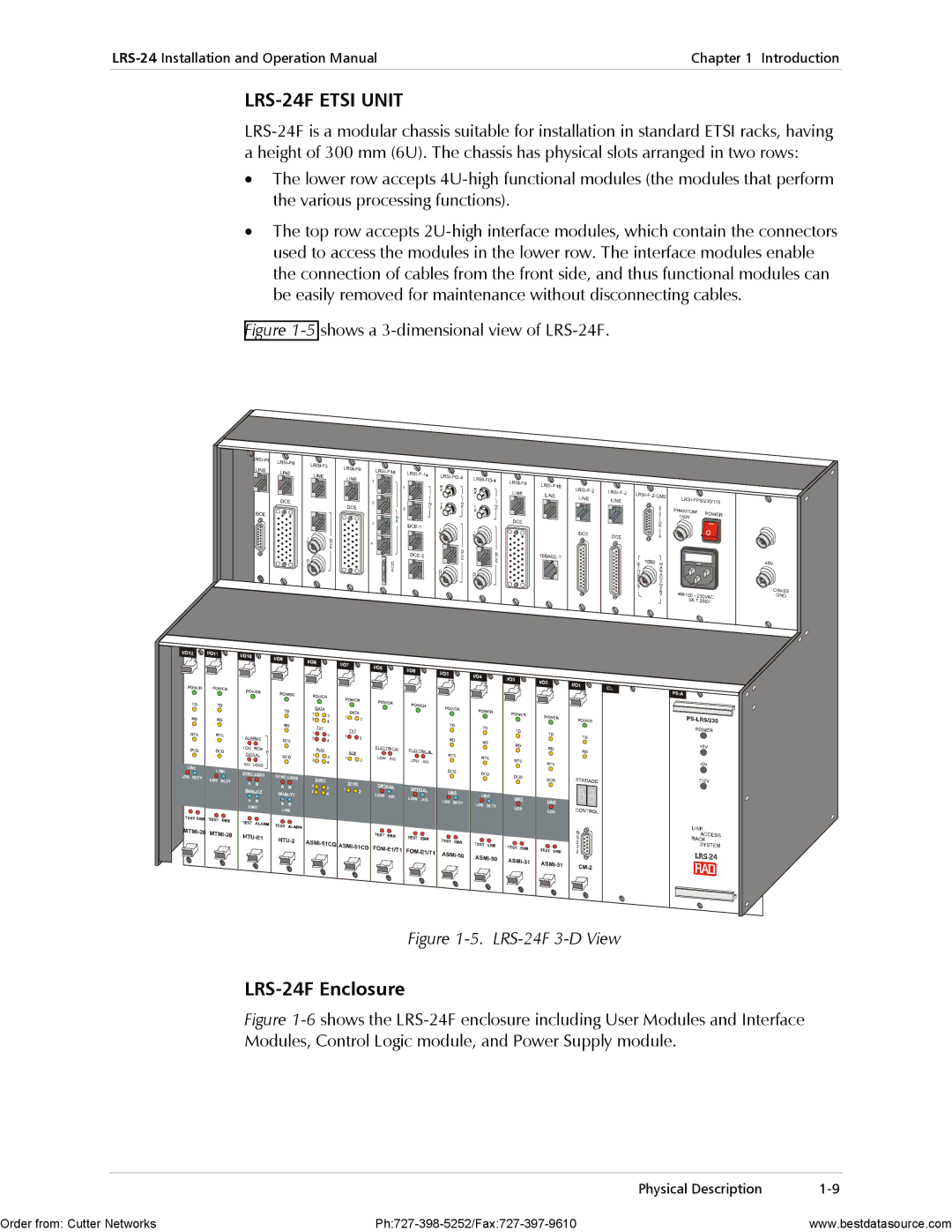 RAD Data comm operation manual LRS-24F Enclosure, 5shows a 3-dimensional view of LRS-24F 