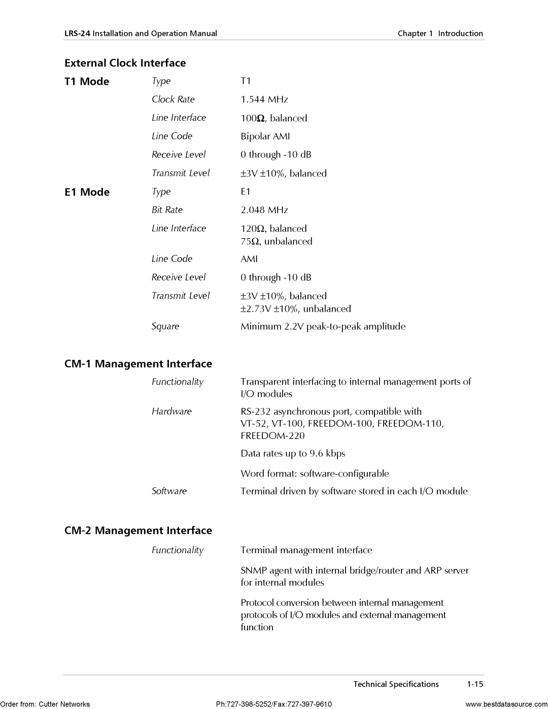 RAD Data comm LRS-24 Functionality, Modules, Data rates up to 9.6 kbps, Word format software-configurable, Software 