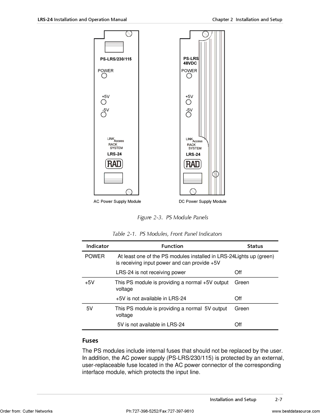 RAD Data comm LRS-24 operation manual Fuses, PS Modules, Front Panel Indicators 