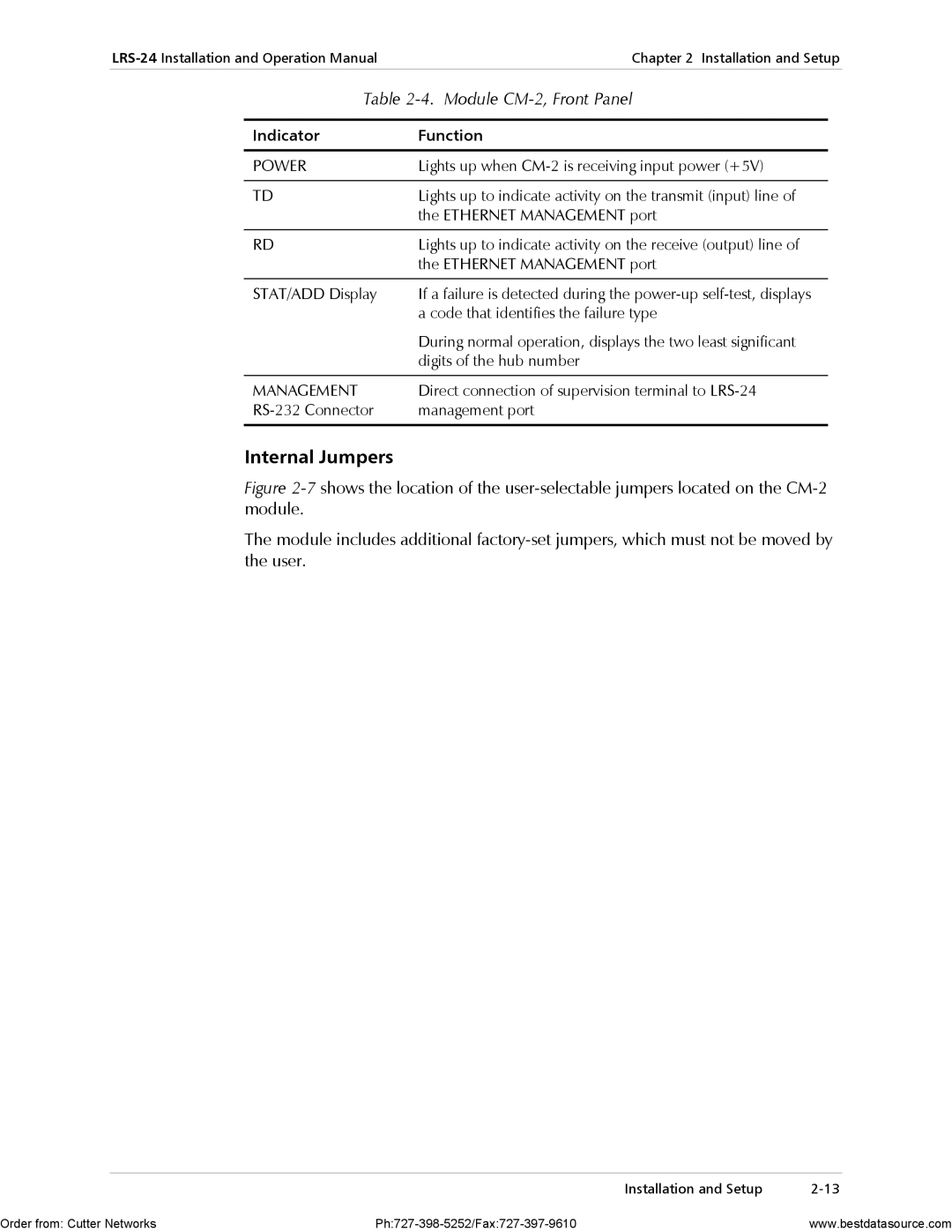 RAD Data comm LRS-24 operation manual Module CM-2, Front Panel, Indicator Function 