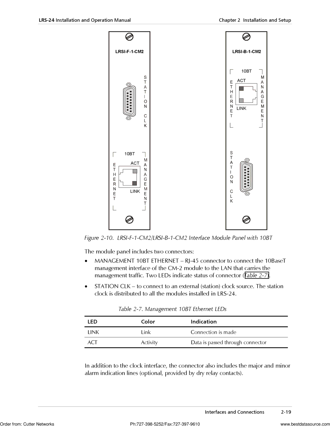 RAD Data comm LRS-24 operation manual Module panel includes two connectors, Management 10BT Ethernet LEDs, Color Indication 