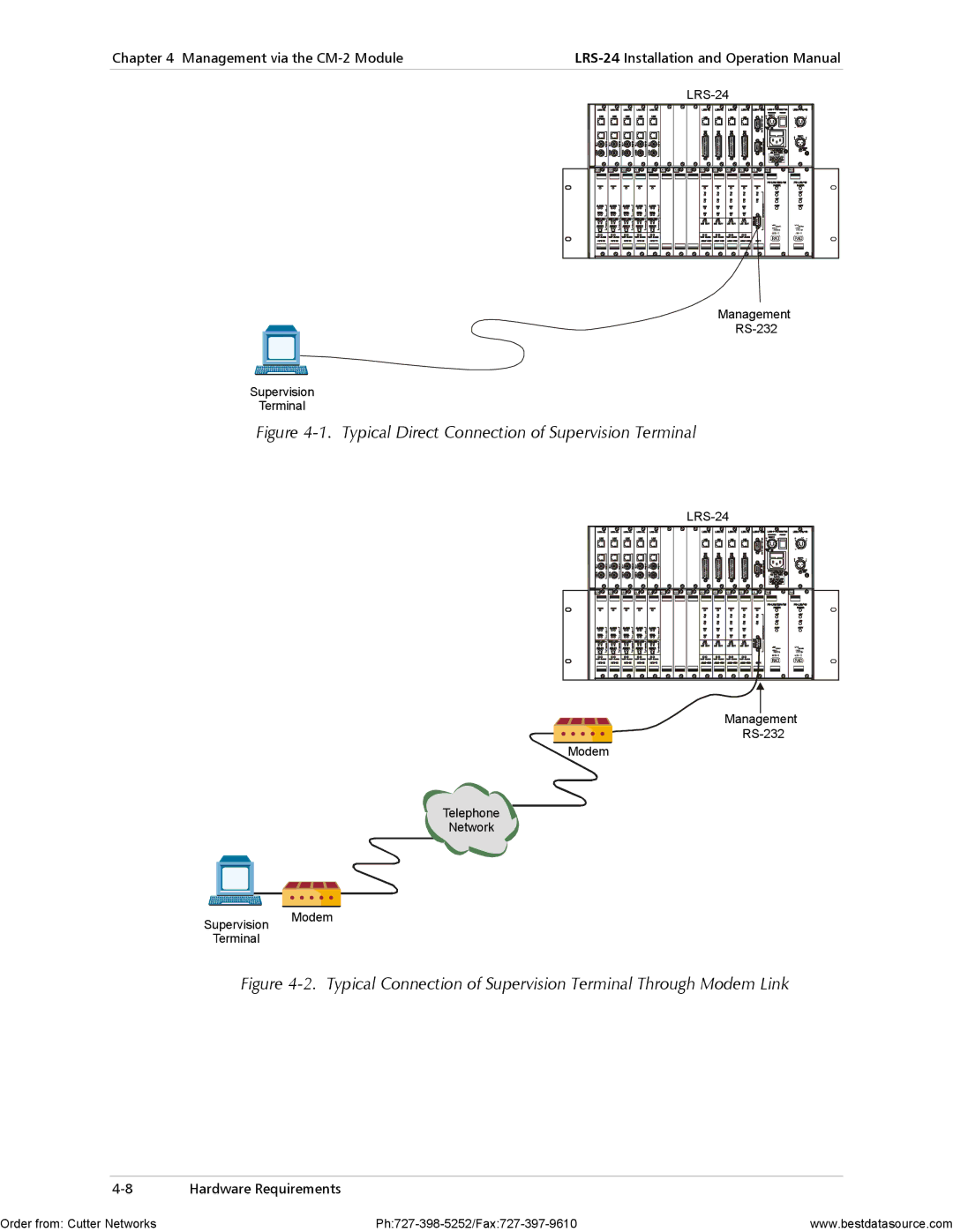 RAD Data comm LRS-24 operation manual 