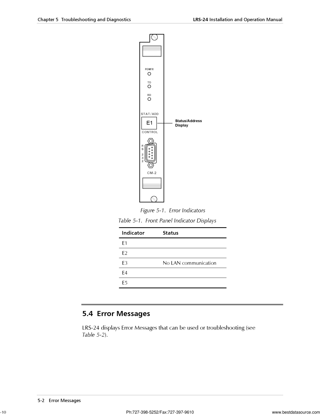 RAD Data comm LRS-24 operation manual Error Messages, Indicator Status 