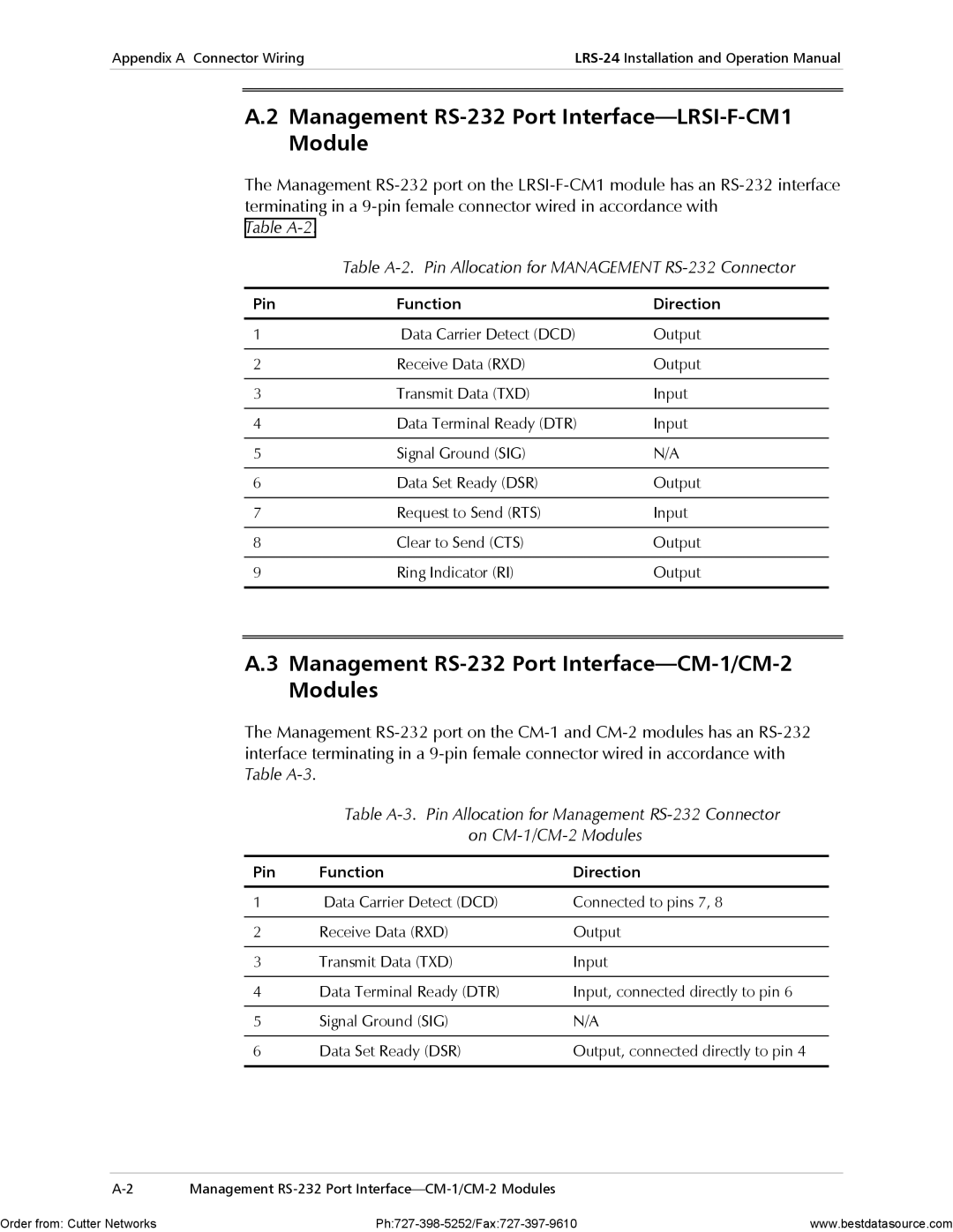 RAD Data comm LRS-24 operation manual Management RS-232 Port Interface-LRSI-F-CM1 Module, Pin Function Direction 