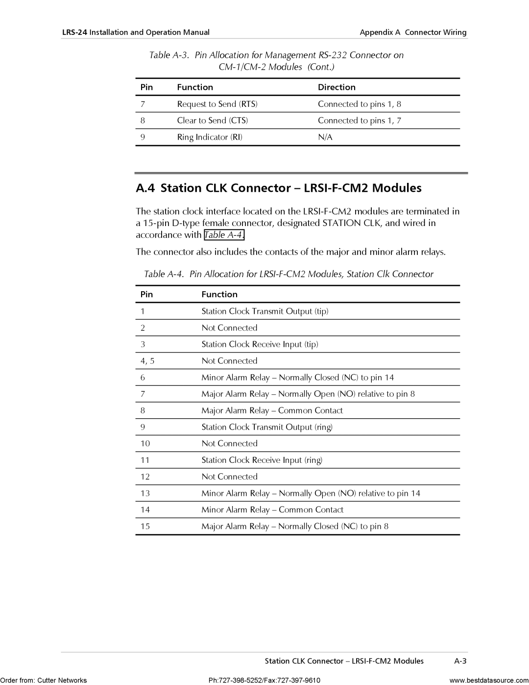 RAD Data comm LRS-24 operation manual Station CLK Connector LRSI-F-CM2 Modules, Cont 