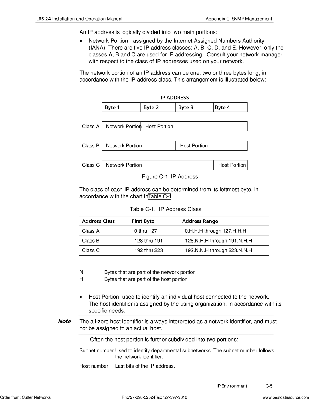 RAD Data comm LRS-24 operation manual Table C-1. IP Address Class, Address Class First Byte Address Range 