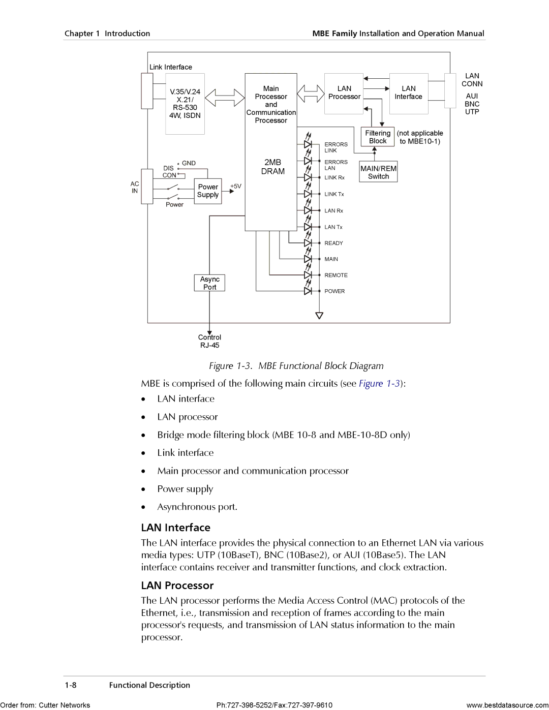 RAD Data comm MBE10-8D, MBE10-1D operation manual LAN Interface, LAN Processor 