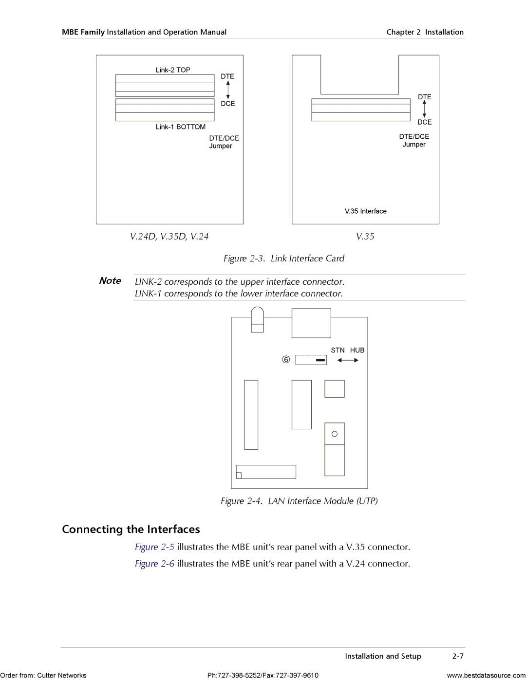 RAD Data comm MBE10-1D, MBE10-8D operation manual Connecting the Interfaces, 24D, V.35D 