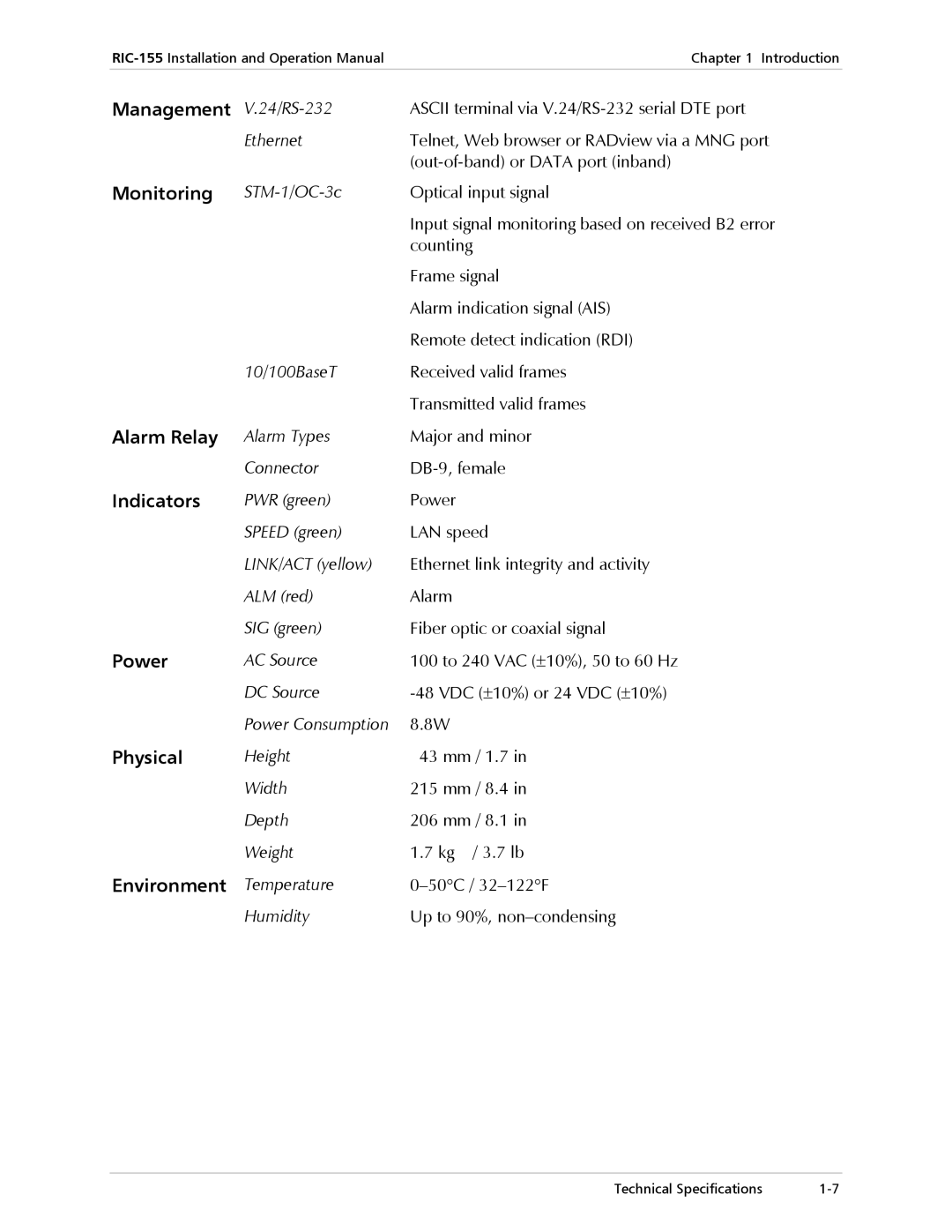 RAD Data comm RIC-155 operation manual Alarm Types Major and minor Connector DB-9, female 