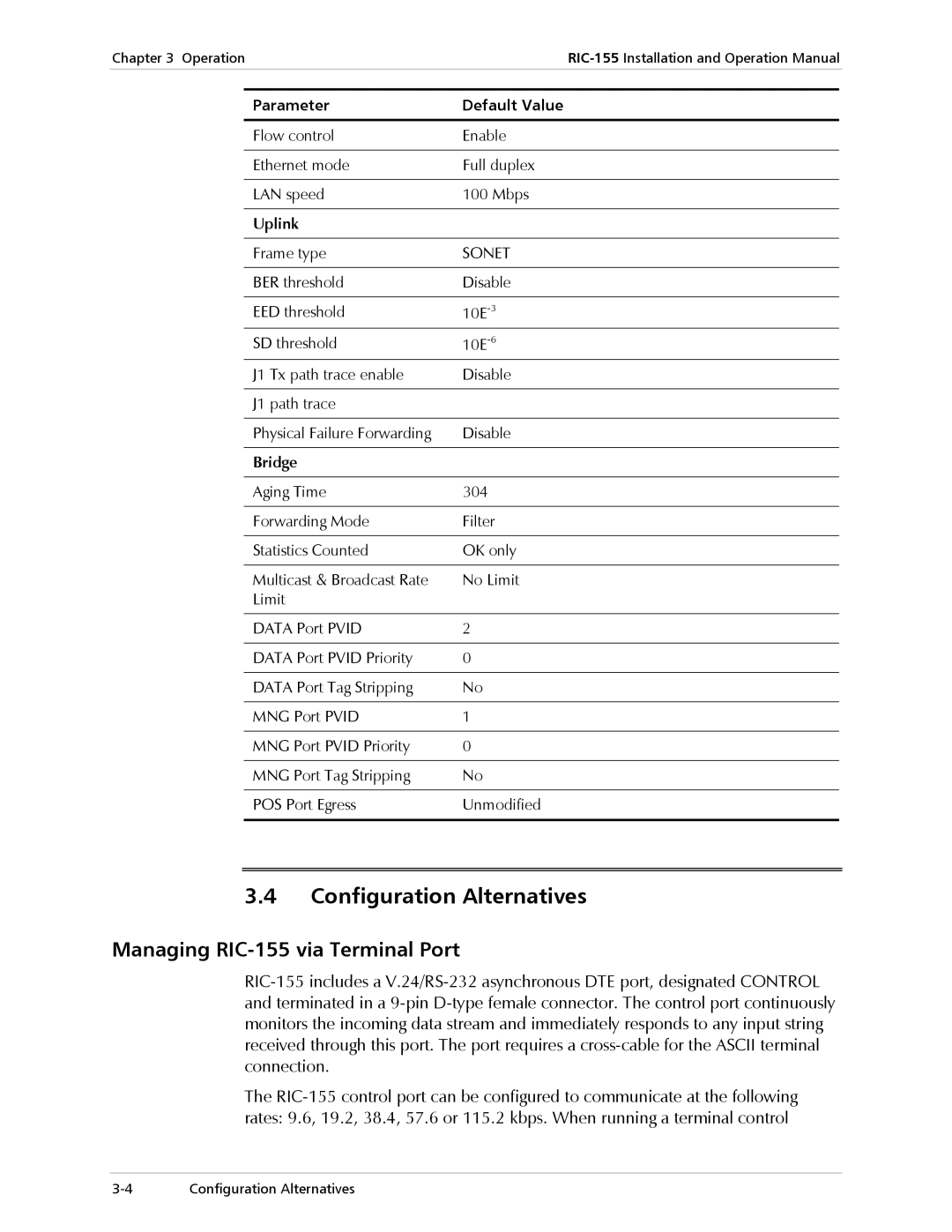 RAD Data comm Configuration Alternatives, Managing RIC-155 via Terminal Port, Parameter Default Value, Uplink, Bridge 