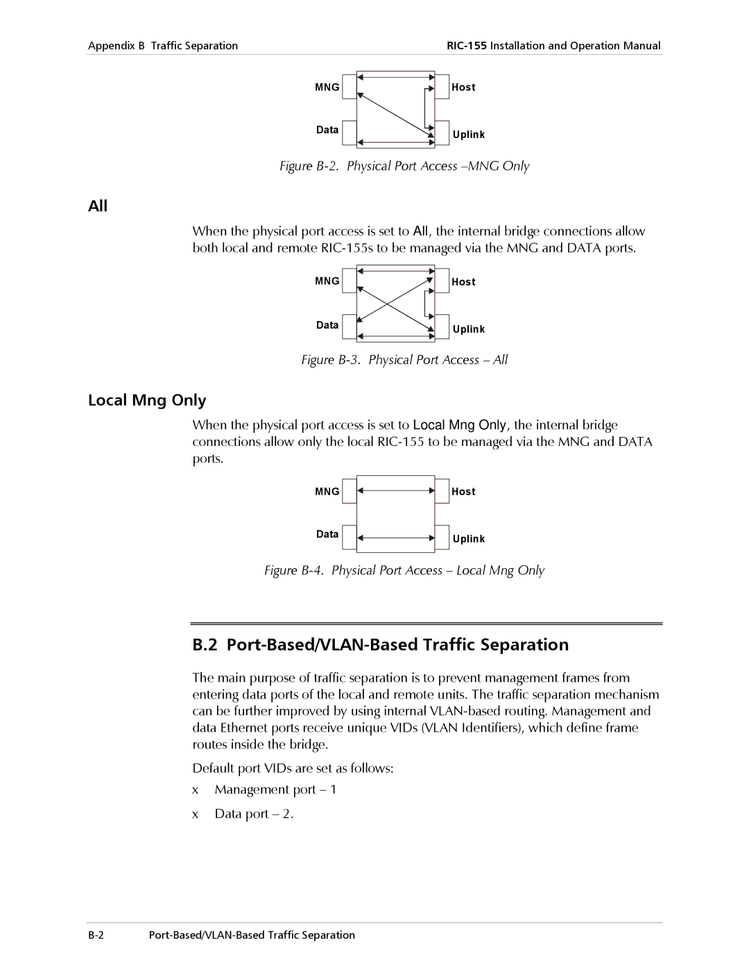 RAD Data comm RIC-155 operation manual Port-Based/VLAN-Based Traffic Separation, All, Local Mng Only 