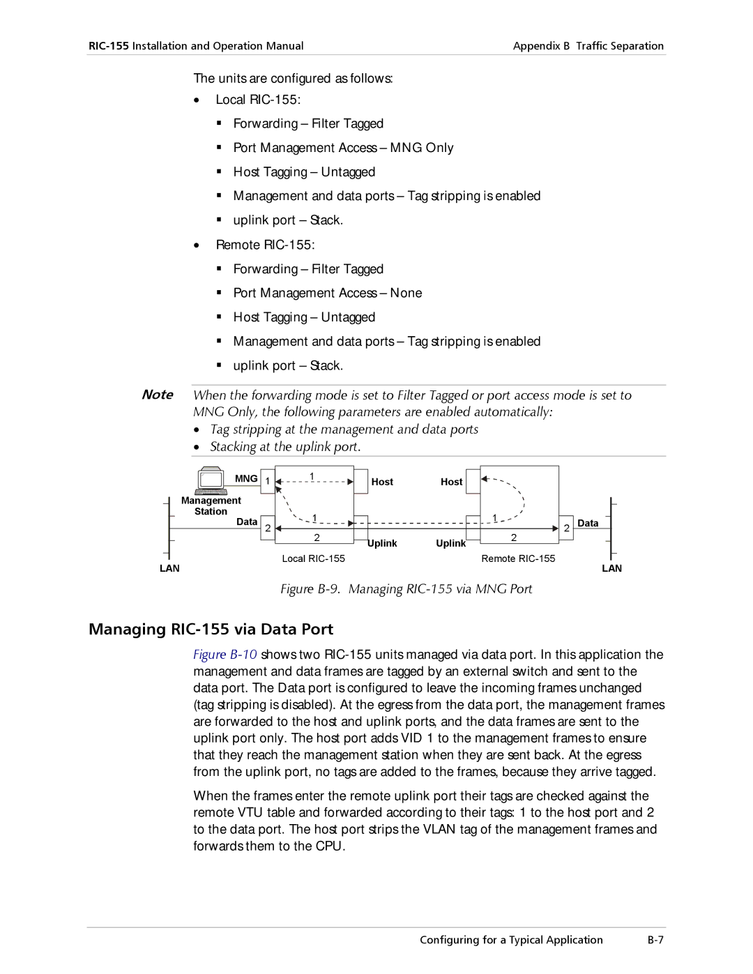 RAD Data comm operation manual Managing RIC-155 via Data Port, Figure B-9. Managing RIC-155 via MNG Port 